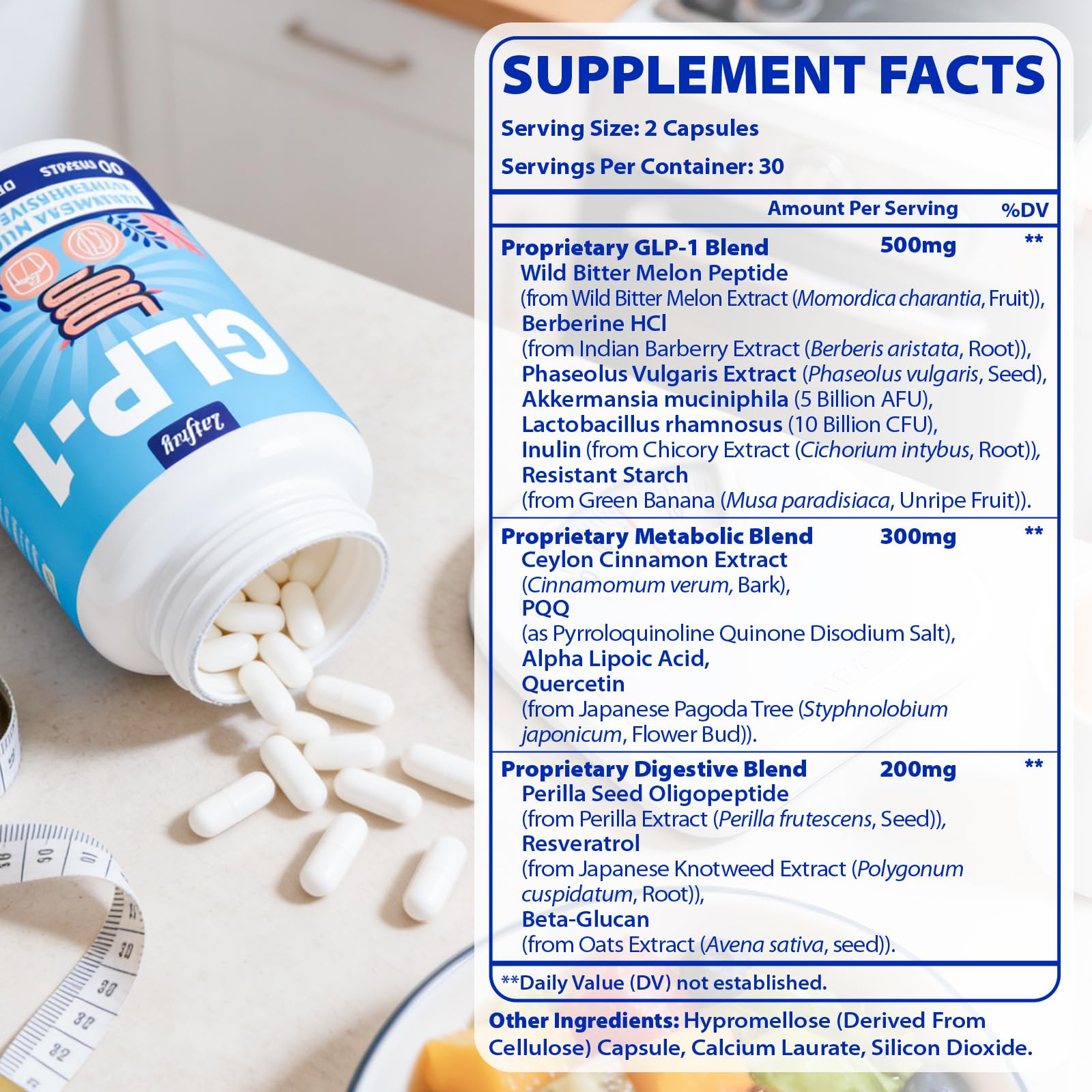 how many people are using glp-1 Chart: 1 in 8 Americans Now Use GLP-1 Drugs for Weight Loss