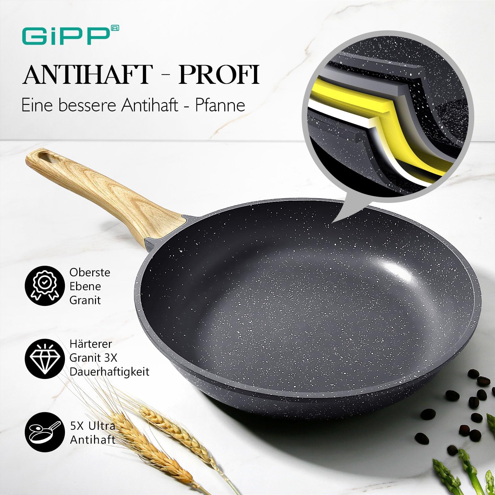 GiPP Juego de sartenes, 20/24/28 cm, antiadherente, juego de sartenes de inducción, seguro sin PFOS/PFOA, fácil limpieza, adecuado para todos los tipos de cocina, sartén antiadherente y sin fricción