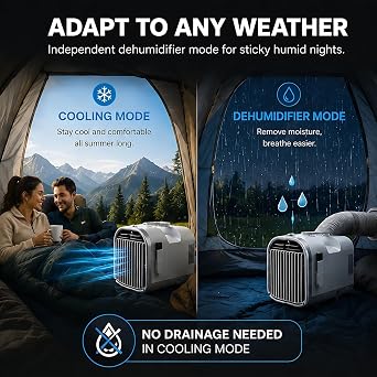 Portable Tent Conditioner 5100BTU 400W No Installation Evaporating Cooler with Speech Recognition Insulated Cab RV Off-Grid Fast Equipment(AC220V) [Energy Class A]