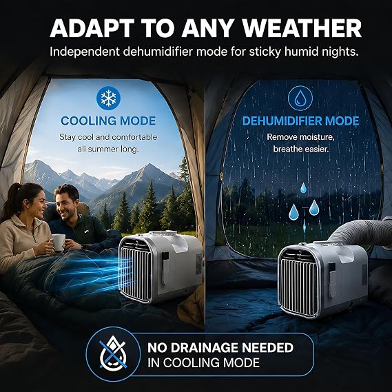 Portable Tent Conditioner 5100BTU 400W No Installation Evaporating Cooler with Speech Recognition Insulated Cab RV Off-Grid Fast Equipment(AC220V) [Energy Class A]
