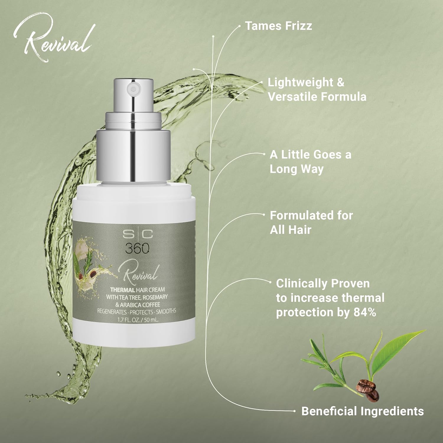 StyleCraft SC360 Revival Thermal Hair Cream & Serum Duo Pack - Lighweight Frizz Control - Heat Protection & Shine - Tea Tree, Rosemary, Arabica Coffee, Vegan, Paraben-Free