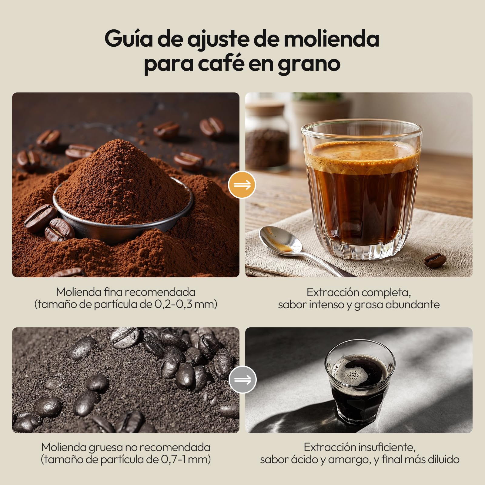 LLIVEKIT Cafetera Multicápsulas 3 en 1 Presión 20 Bar, Autolimpieza | Máquina de Café Compatible con Cápsula Nespresso/Dolce Gusto/Café Molido, Depósito 920 mL, Calentamiento Rápido 40s