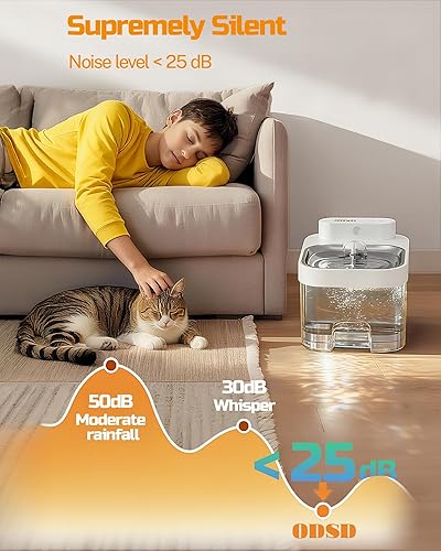 Miniatura 6 de ODSD Fuente de agua para gatos, control de aplicaciones de separación de aguas residuales y sin filtro de algodón, fuente de agua para mascotas con