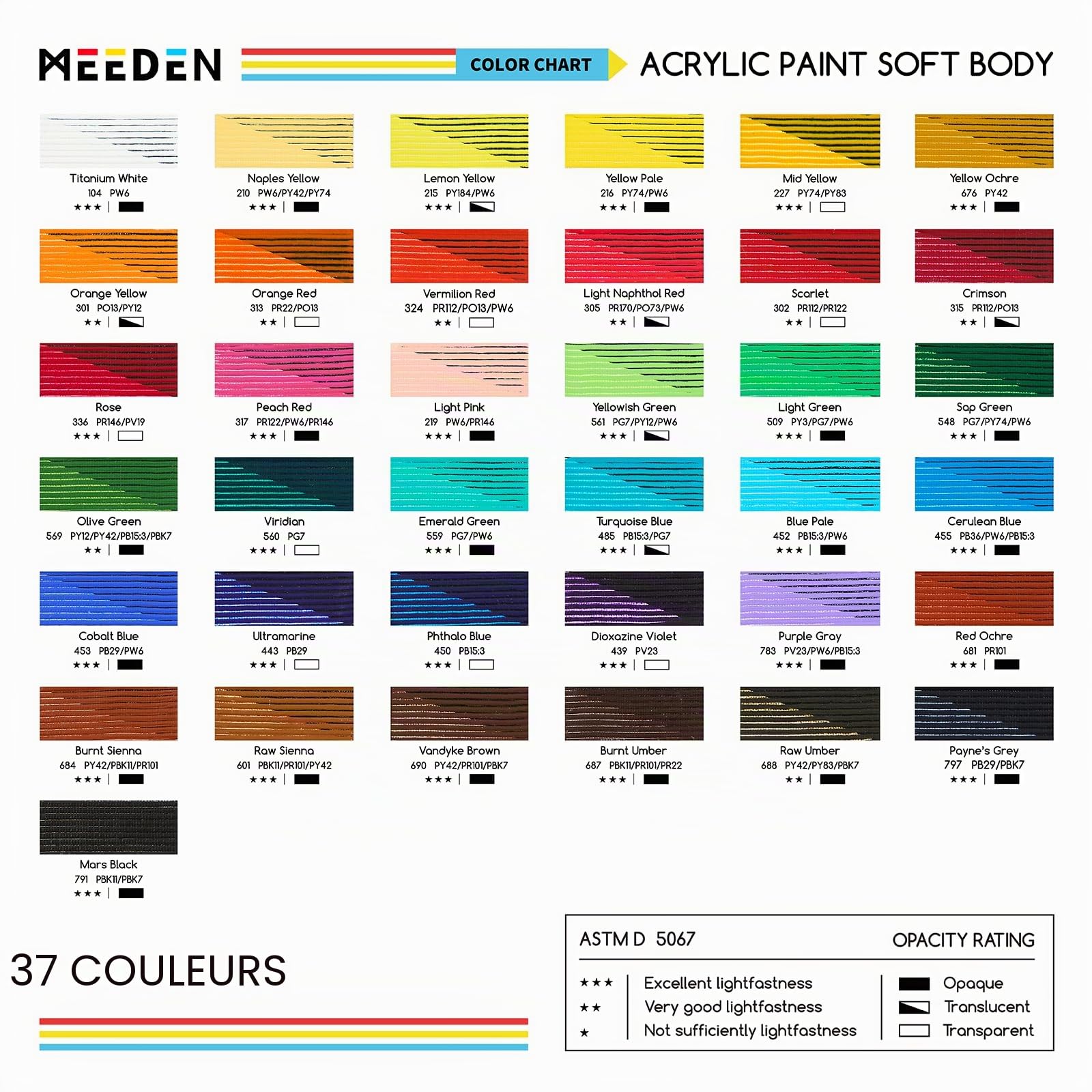 MEEDEN Kit de Peintures Acryliques Epaisses: Finition Mate 40 Couleurs x 250 ml/8,45 oz Peintures Acryliques Fluides pour la Peinture d'Art sur Toile Bois et Verre pour Etudiants Adultes