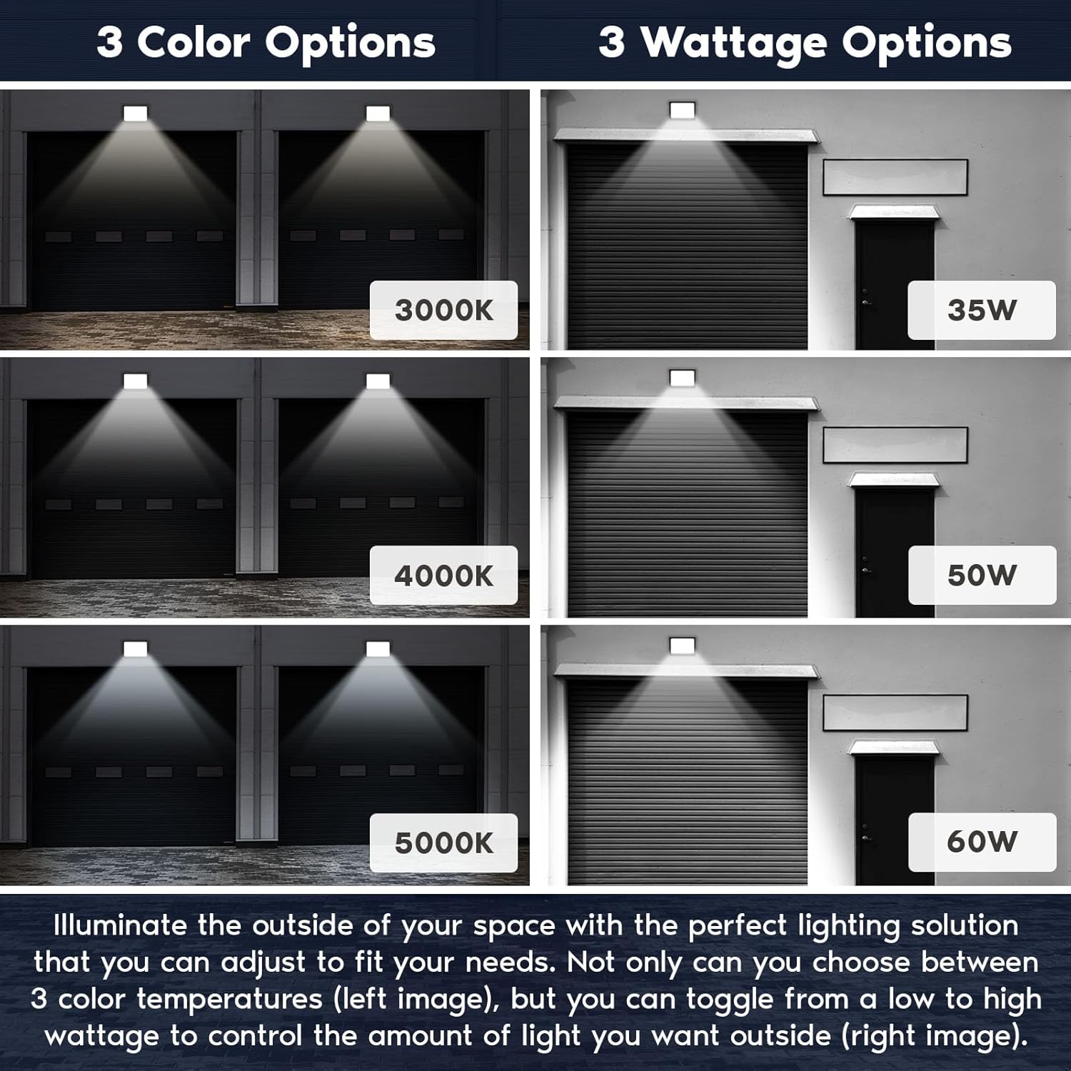 LUXRITE 35/50/60W LED Flood Lights Outdoor with Photocell Sensor, Up to 8760LM Super Bright Security Light, 3CCT 3000K-5000K, IP65 Waterproof, Knuckle and Trunion Mounts, UL Listed