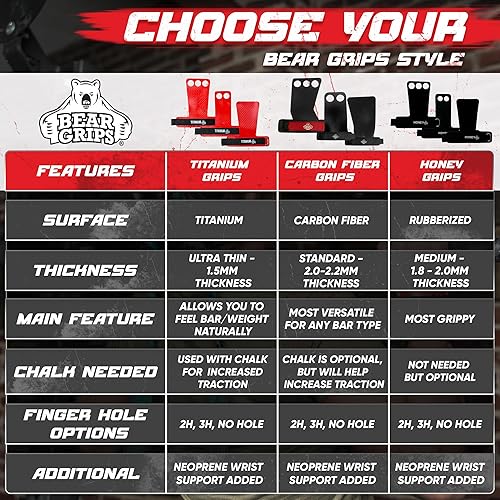 Miniatura 7 de Bear Grips Empuñaduras de dos agujeros, agarres de tres agujeros, empuñaduras sin agujeros, puños WOD para hombres y mujeres. Agarres de manos de