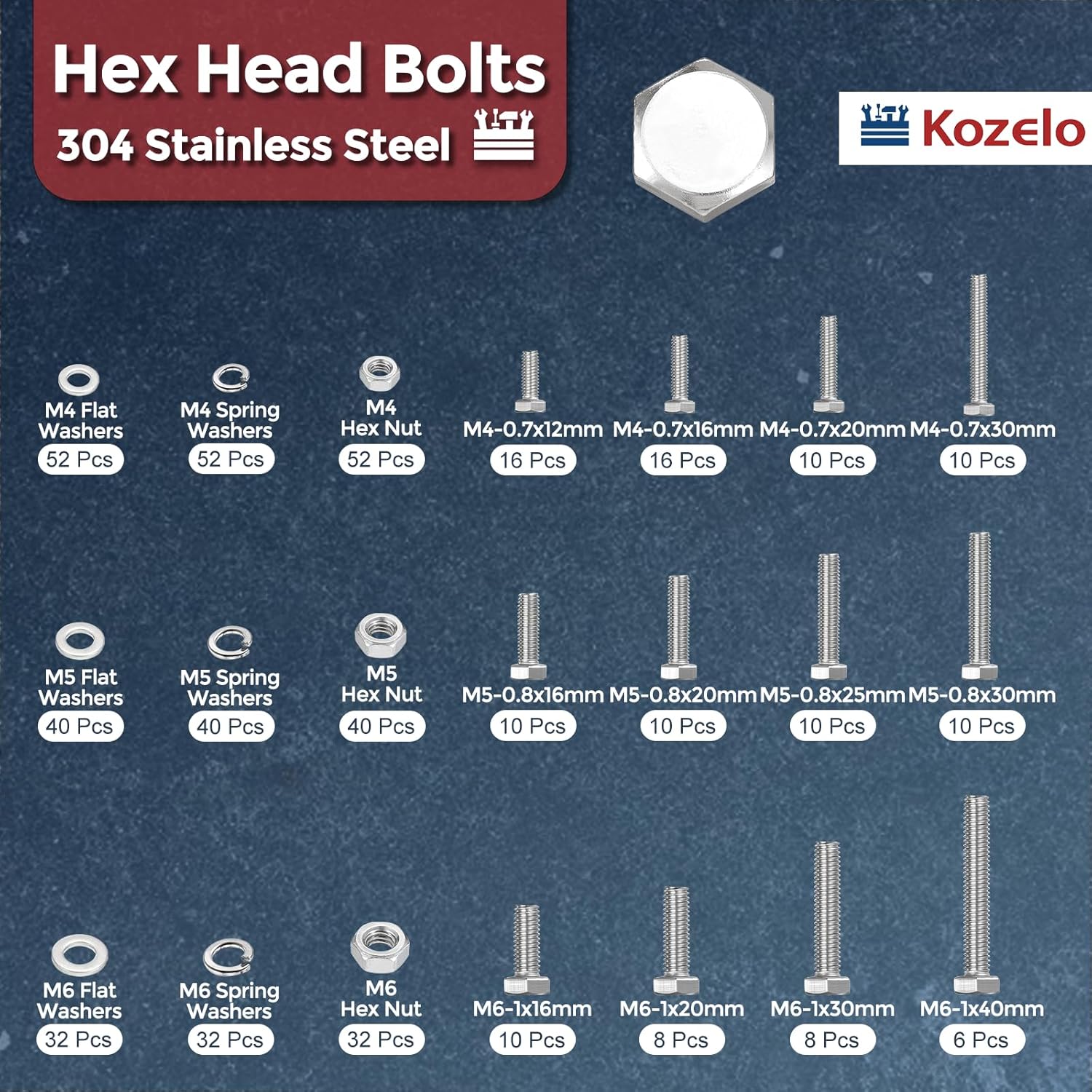 496 Pcs Bolts and Nuts Washers Kit - [M4/M5/M6] 304 Stainless Steel Hex Tap Bolt Assortment Fully Threaded Hexagon Head Machine Bolts Right Hand External Hex Drive, Silver Tone