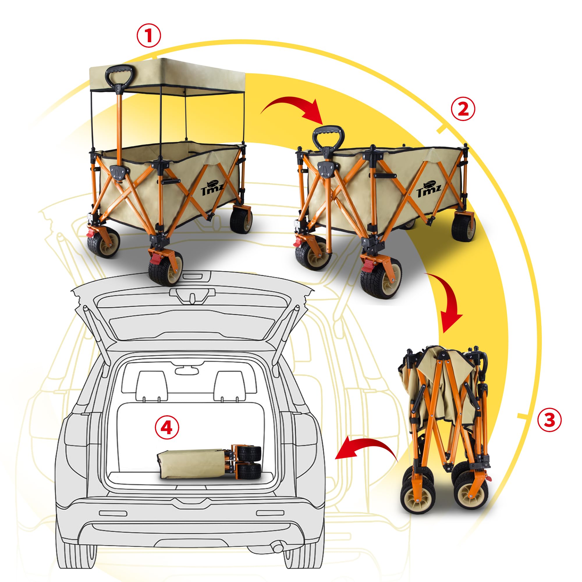 Amazon.co.jp: TMZ キャリーワゴン自立収納 コンパクト 耐荷重120kg