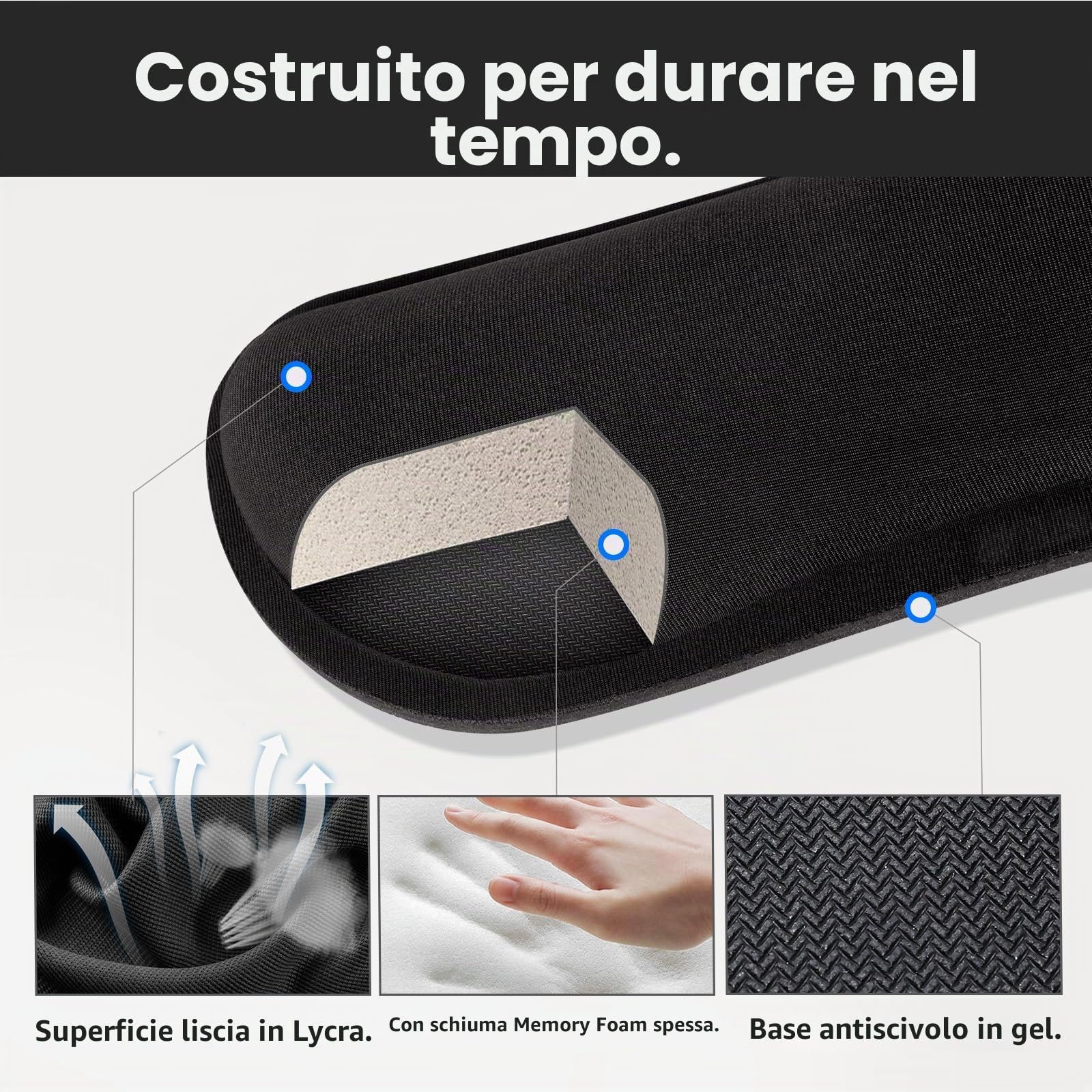 Gimars Poggia Polsi Mouse Tastiera Ergonomico Schiuma Memoria Gel Supporto Mouse Poggiapolsi per Alleviare Dolore Digitazione Gaming Ufficio Nero
