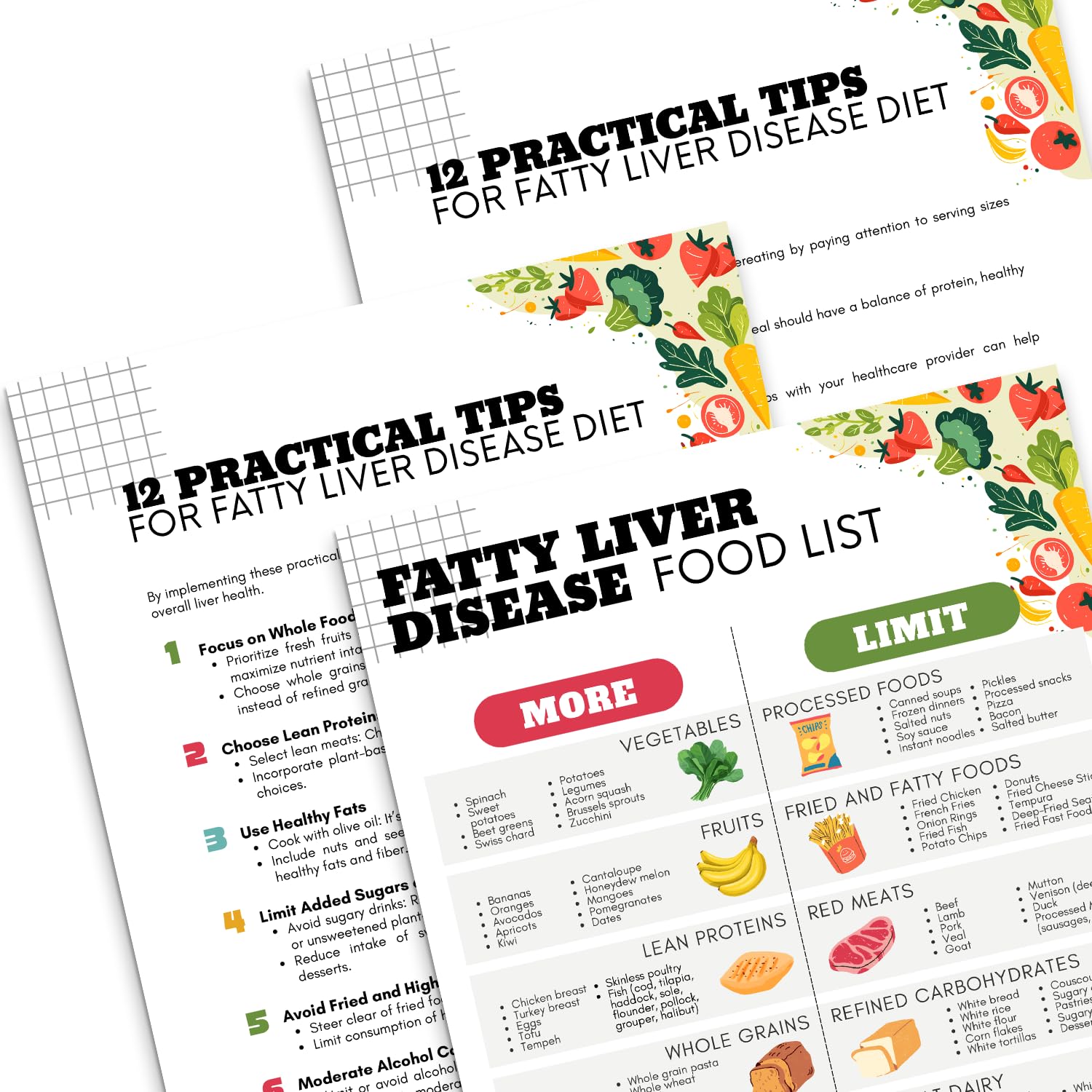 PODMemory 3PCS Fatty Liver Diet Food Chart & Practical Tips for Liver Health Management, Fatty Liver Disease Diet Food Chart Poster