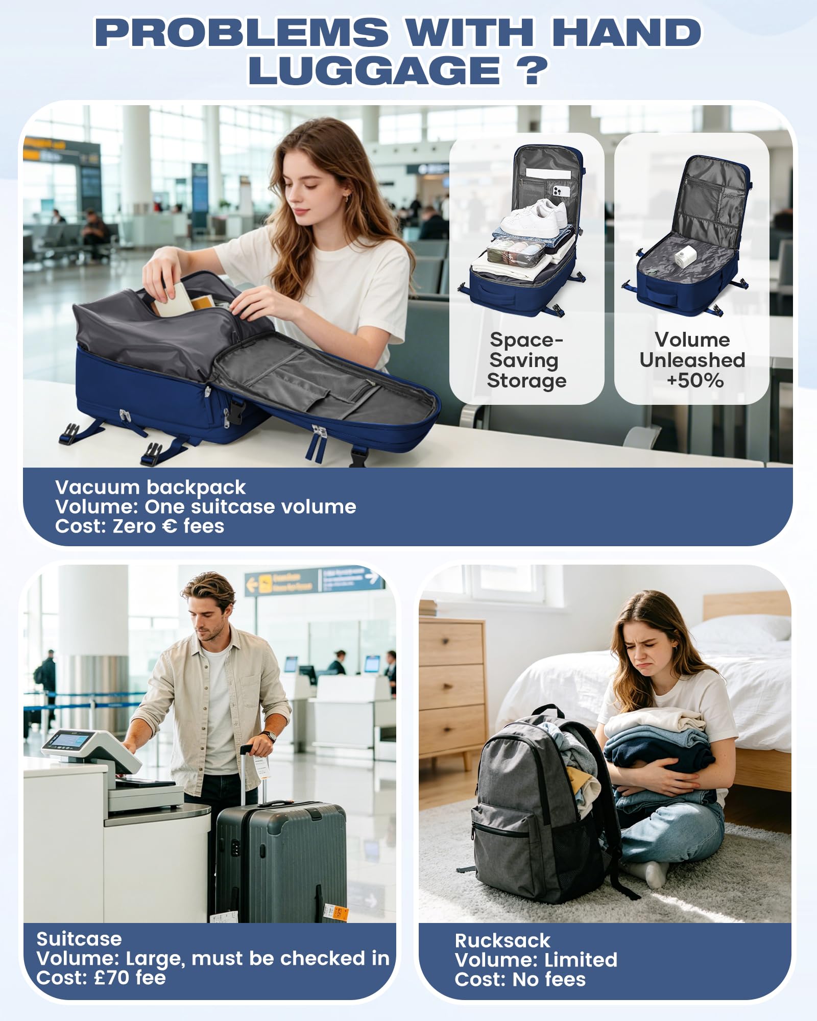SZLX Plecak Próżniowy Z Pompką Bagaż Podręczny Dla Kobiet, Plecak Z Poduszką i Systemem Próżniowym Do Podróży, Plecak Podróżny Ryanair W Rozmiarze Kabinowym Wodoodporna Walizka Próżniowa Dla Mężczyzn
