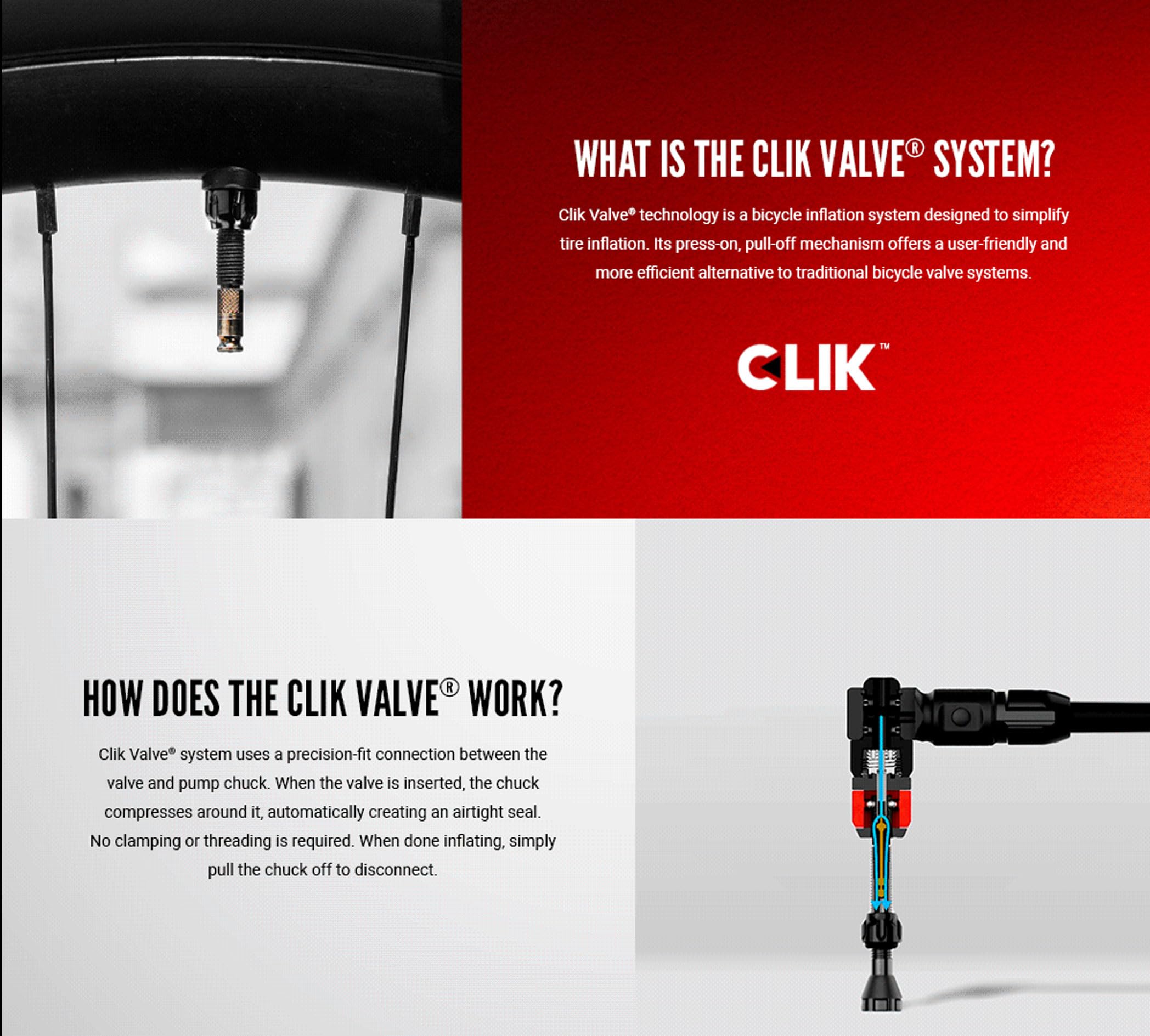 LEZYNE Pompa per bicicletta ad azionamento da terra CLIK - Pompa da pavimento professionale di alta qualità con Chuck ABS Pro Clik per bici da strada, MTB e ghiaia, struttura in acciaio e alluminio
