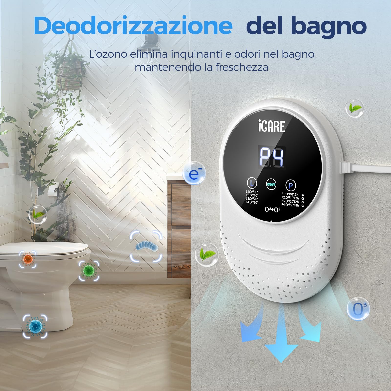 ICARE Generatore di Ozono Purificatore d'aria, 200 mg/h Depuratore Aria | Deodorante per Ionizzatore di Ozono, Mini Purificatore d'Aria Ozono per Camere, Bagni, Animali Domestici, Auto e Odore