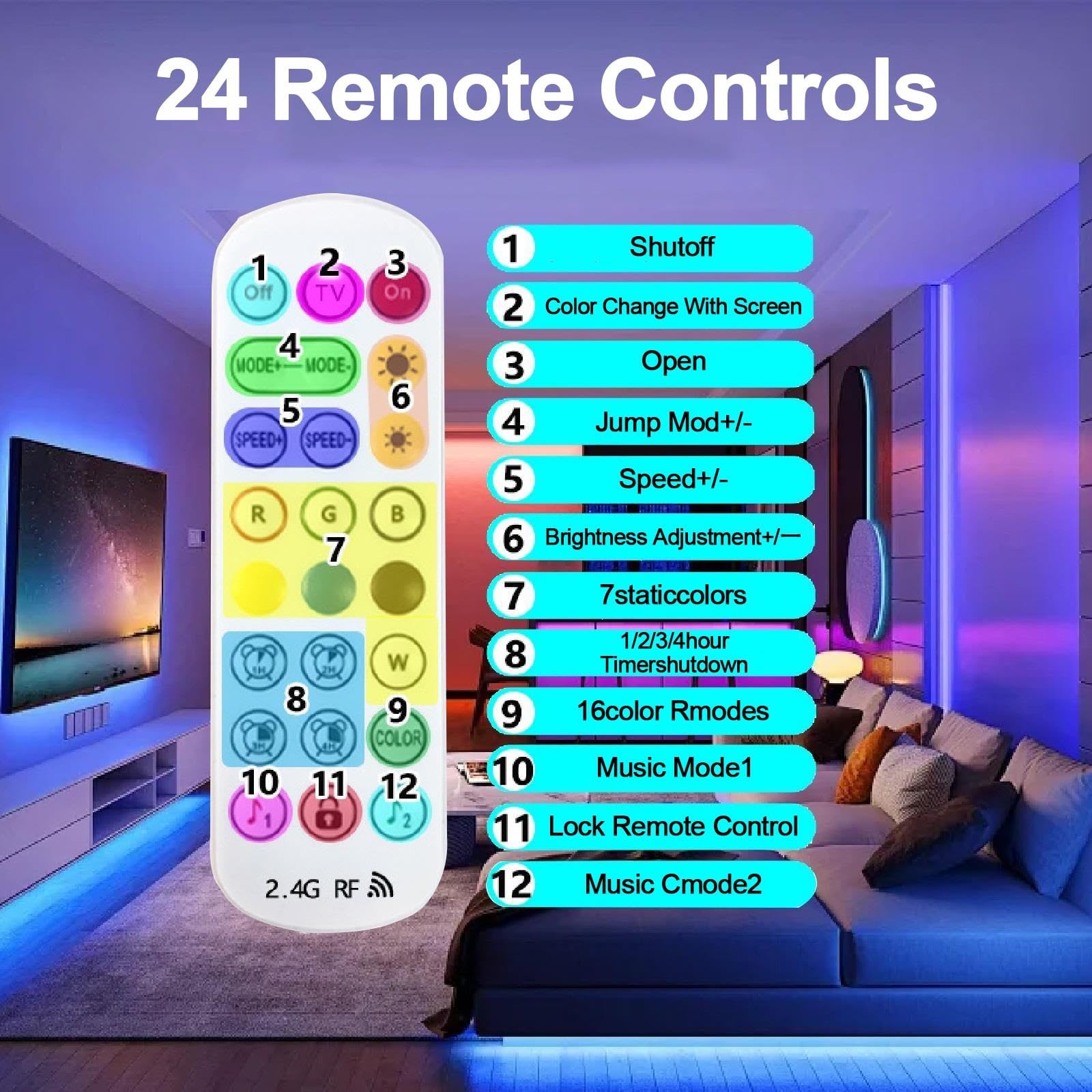 Luci for La Sincronizzazione del Cambio Colore della TV