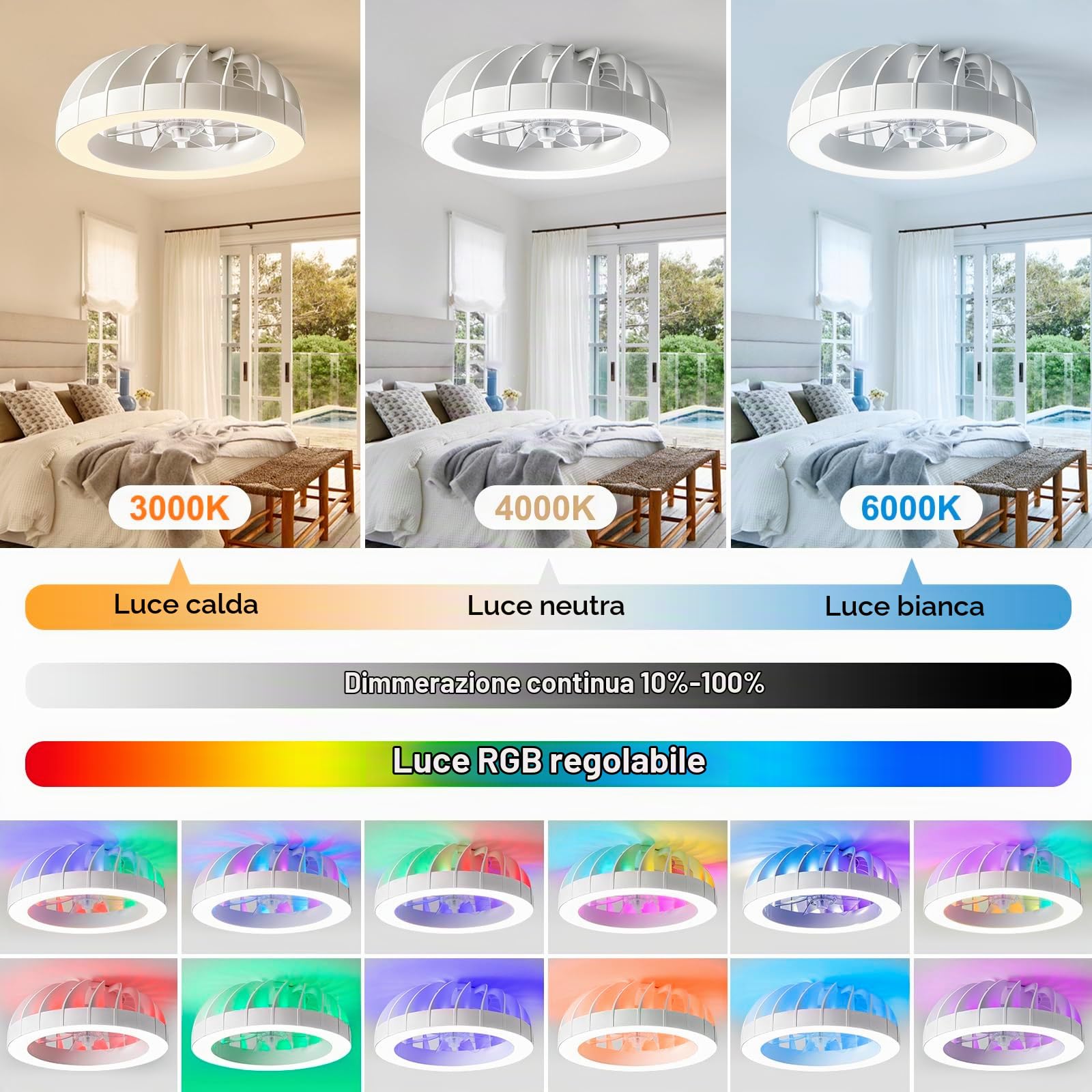 Ventilatore da Soffitto RGB Dimmerabile a LED | Bambino Cameretta Lampadario Ventilatore Reversibile con Telecomando, 6 Velocità Lampadario Per Camera Da Letto-White