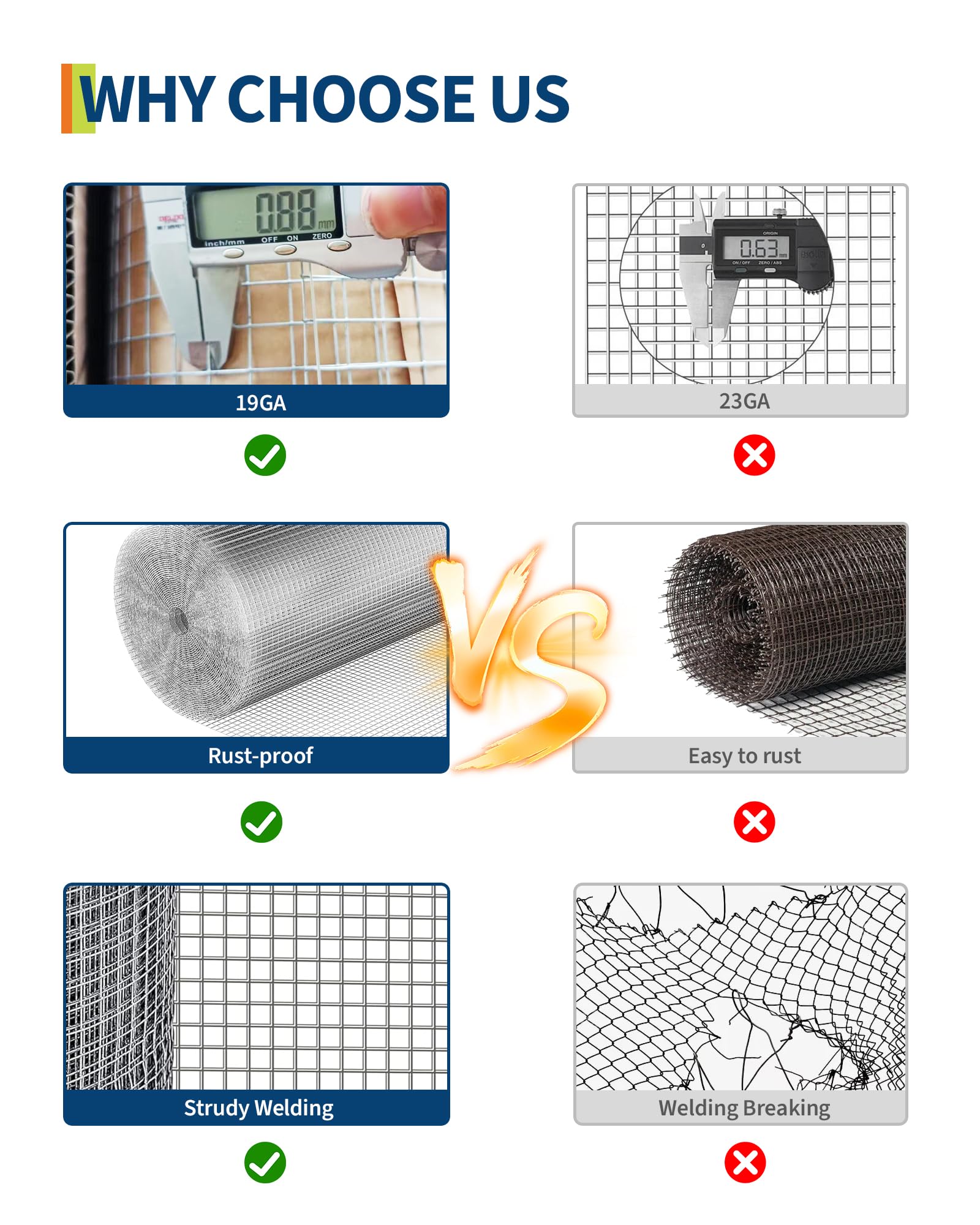 Grillage de jardin galvanisé – Maille carrée 1/2 pouce, 19Ga, rouleau métallique robuste – Parfait pour enclos à poules, cages à lapin, clôtures extensionérieures – Protection plantes, aménagement