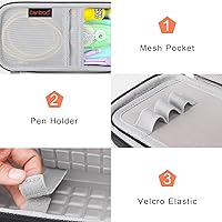 Vista 5 de Canboc Estuche para calculadora gráfica para Texas Instruments Ti-84 Plus CE/Ti-84 Plus/TI-83 Plus Calculadora gráfica a color, Bolsa de malla