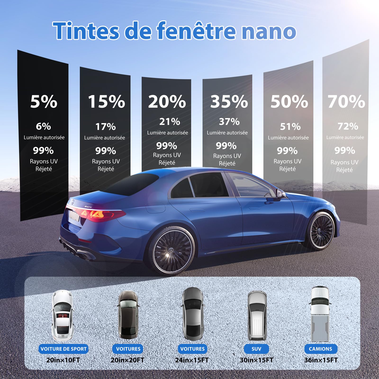 ARANA Film teinté pour vitres Automobiles, 35% TLV céramique, 305 cm x 50 cm, Pare-Soleil UV/Chaleur et Protection de la Vie privée pour Voitures particulières et camions (10" x 20 Pieds)