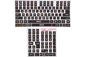 Adorable and Enduring Keyboard Stickers for Laptops