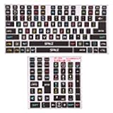 Vikye 2-Pack Universal English Keyboard Stickers, Frosted, PVC, Scratch Resistant, Suitable for 84-108 Keys Mechanical Keyboards