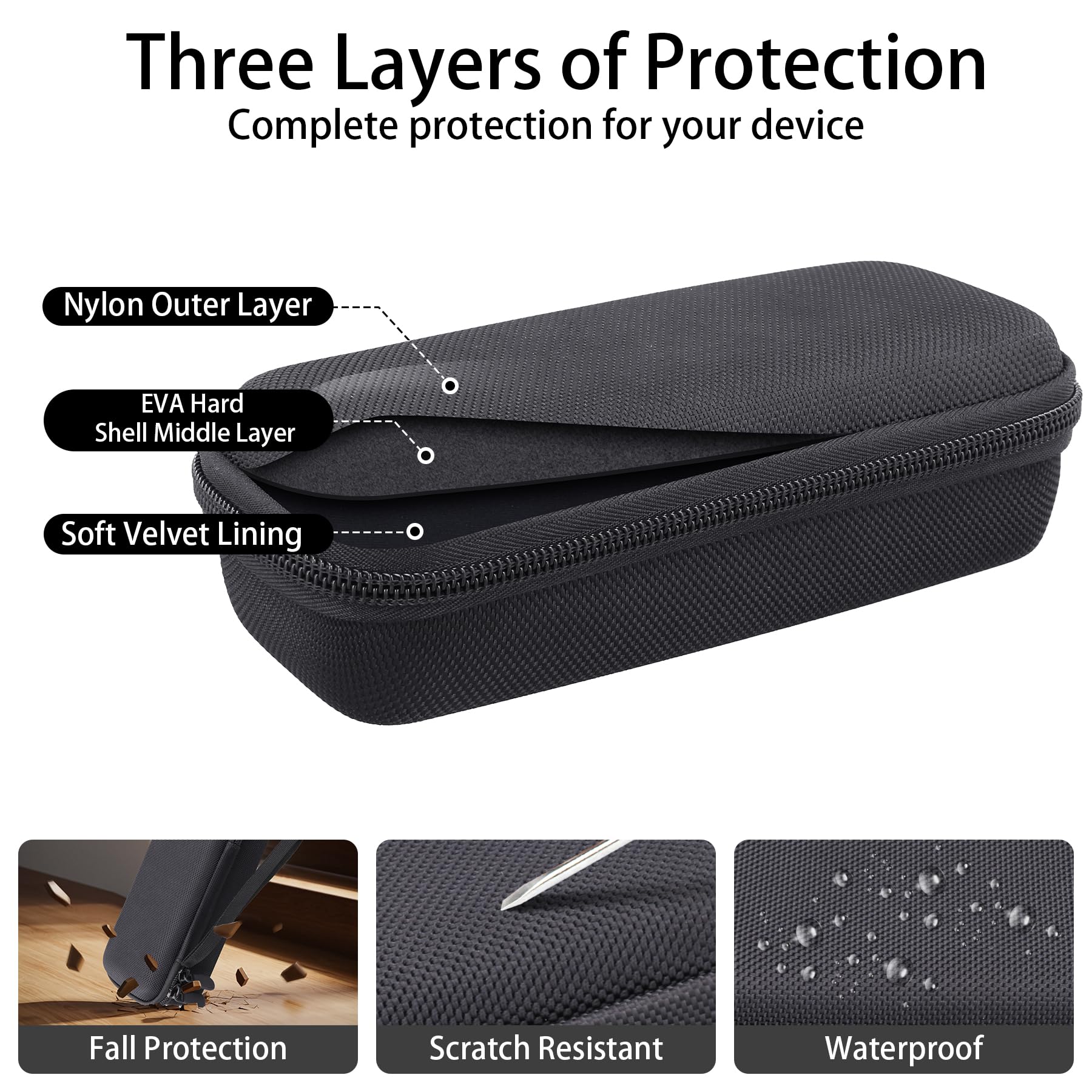 co2CREA Hard Storage Carry Travel Case for Zoom H4essential Handy Recorder (tylko etui, bez rejestratora)