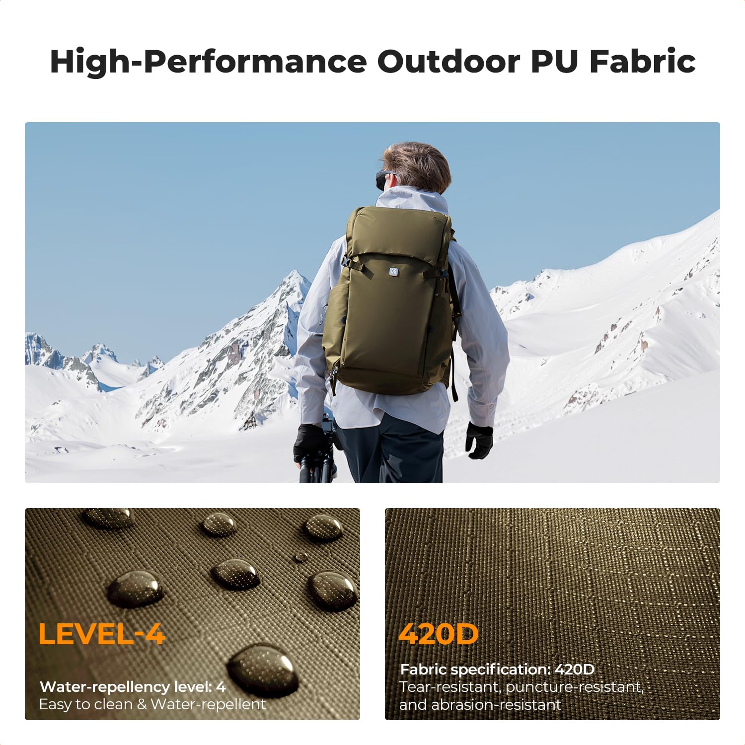 K&F CONCEPT Kamerarucksack 30L, Professionelle Große Fotorucksack, Camera Backpack Wasserdicht, Reiserucksack für DSLR/Stativ/Helm, für 15 Zoll Laptop, Geeignet zum Klettern/Wandern/Reisen