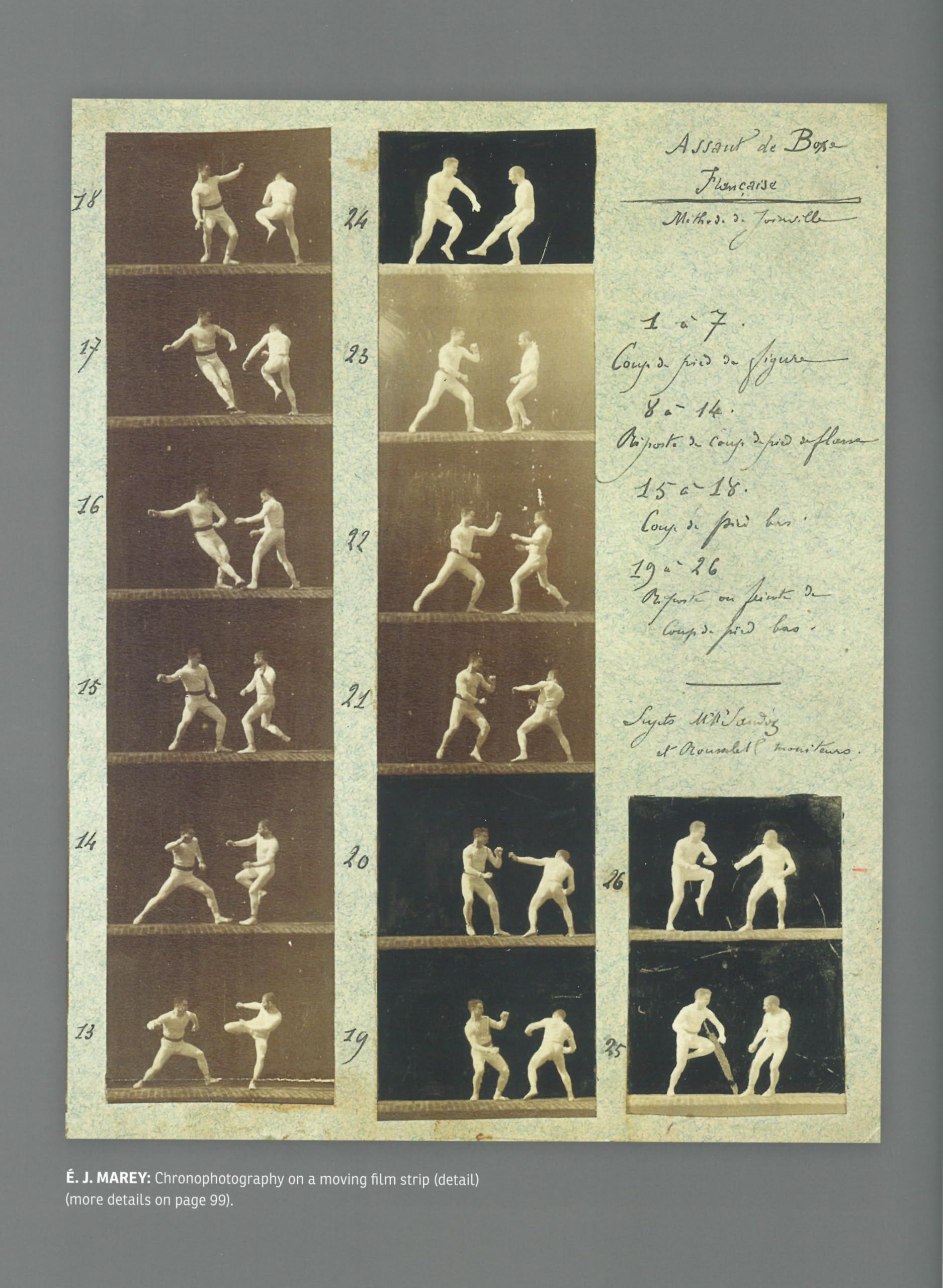THE HISTORY OF PHOTOGRAPHY | National Technical Museum’s Collection in Czech Republic | techniques from conventional to analogue photography | several hundred images