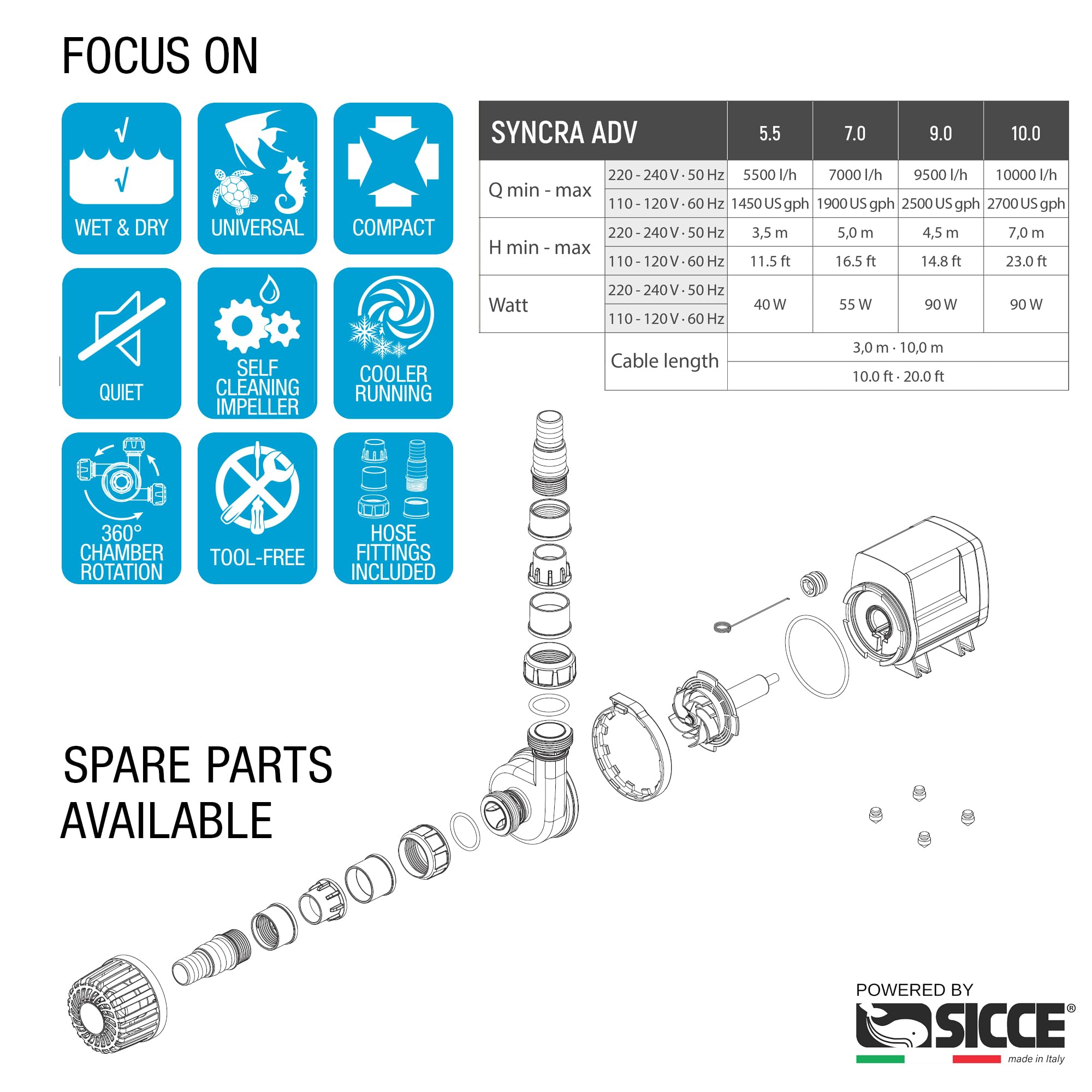 Sicce Syncra ADV 7.0 Pompa per Acquari/Stagno, Acquari Marini e d'Acqua Dolce, 55 Watt, Portata Massima 7 m3/h, Prevalenza Massima, Portata 7m3/h, Prevalenza Massima 5 m, Lunghezza Cavo 10 m