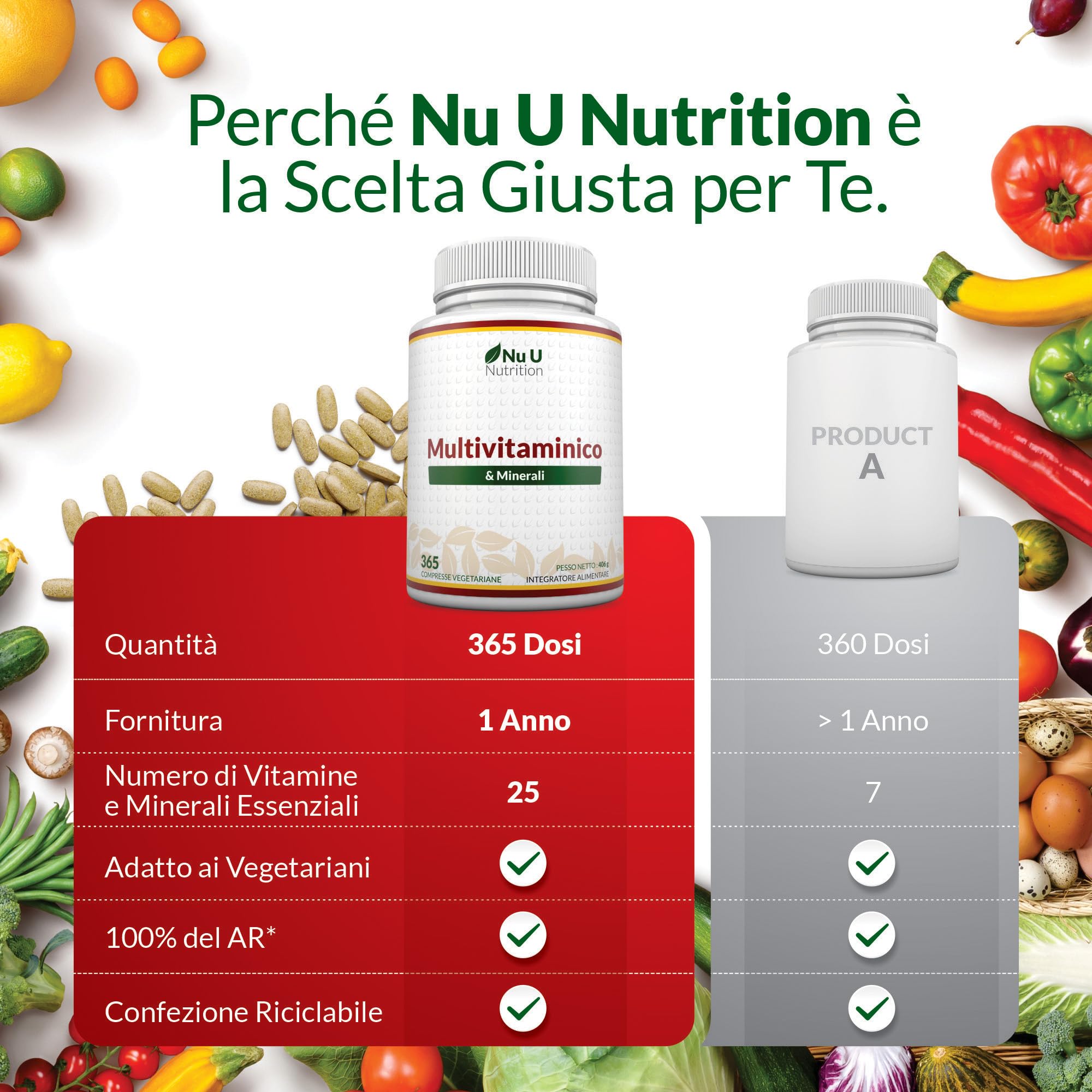 Multivitaminico Completo - 365 Compresse (1 Anno di Scorta) - 25 Vitamine e Minerali Essenziali per Uomo e Donna - Adatto ai Vegetariani - Prodotto in Europa - Integratore Nu U Nutrition