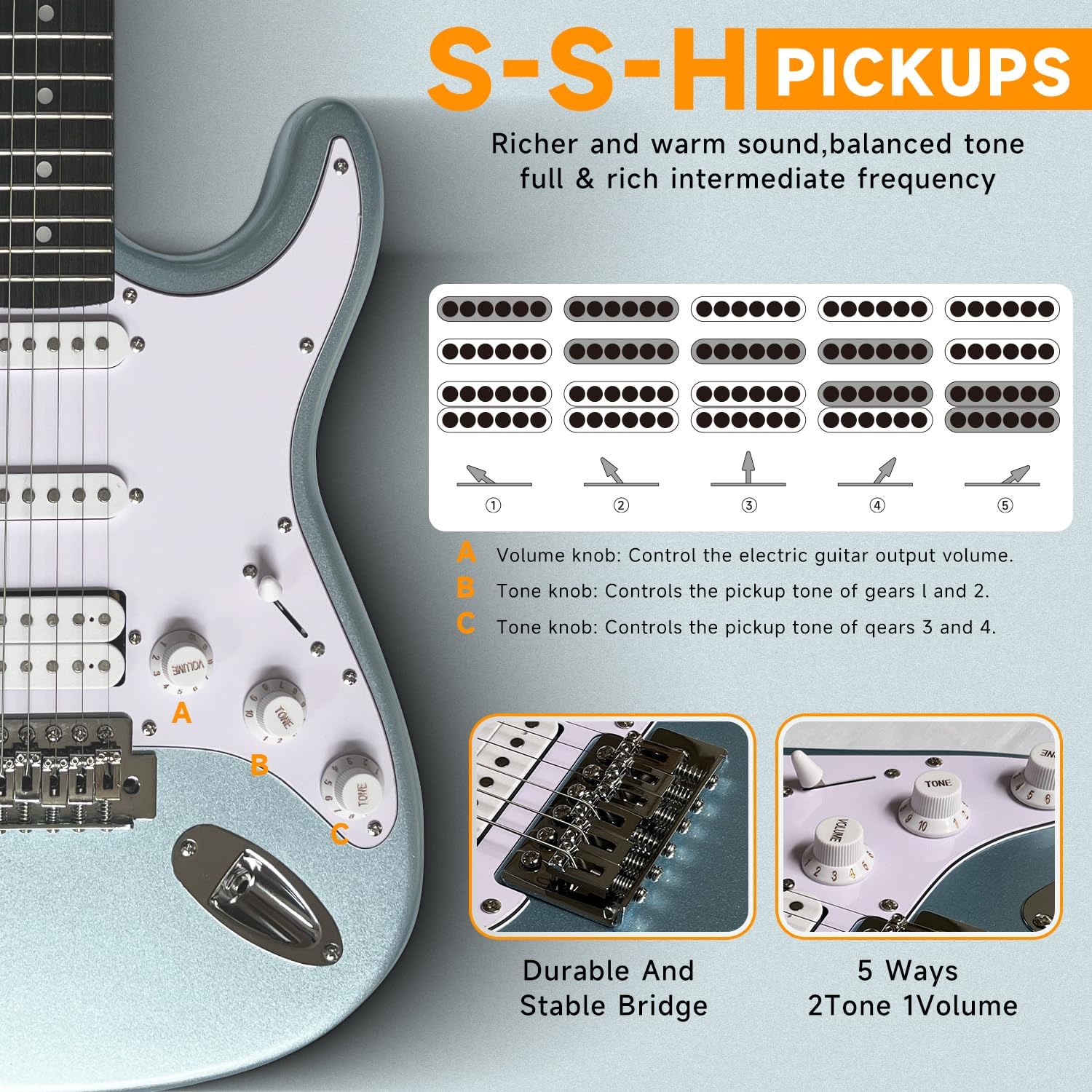 Ermik Soild Body Electric Guitar Kit with Amp 20W, Strings, Strap, Digital Tuner, Picks, Gig Bag, Cable, Tremolo Bar, 39" Full Size Guitar HSS Pickups Guitarra Electrica Beginner Gift