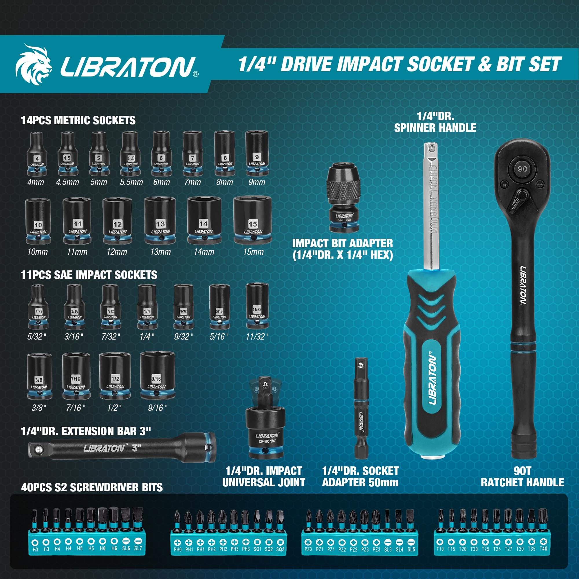 LIBRATON 71 PCs Juego de Llaves de Vaso y Puntas 1/4", Llaves de Impacto Métricos(4-15MM) y SAE(5/32-9/16"), Dados de Impacto CR-V, Puntas Destornillador S2, Carraca de 90 Dientes, Mango Giratorio