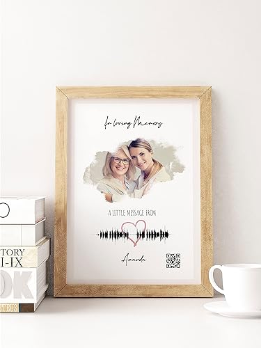 Miniatura 4 de Young Blossom Póster artístico personalizado de ondas sonoras, imágenes de carga de carteles personalizados en acuarela, regalos conmemorativos por