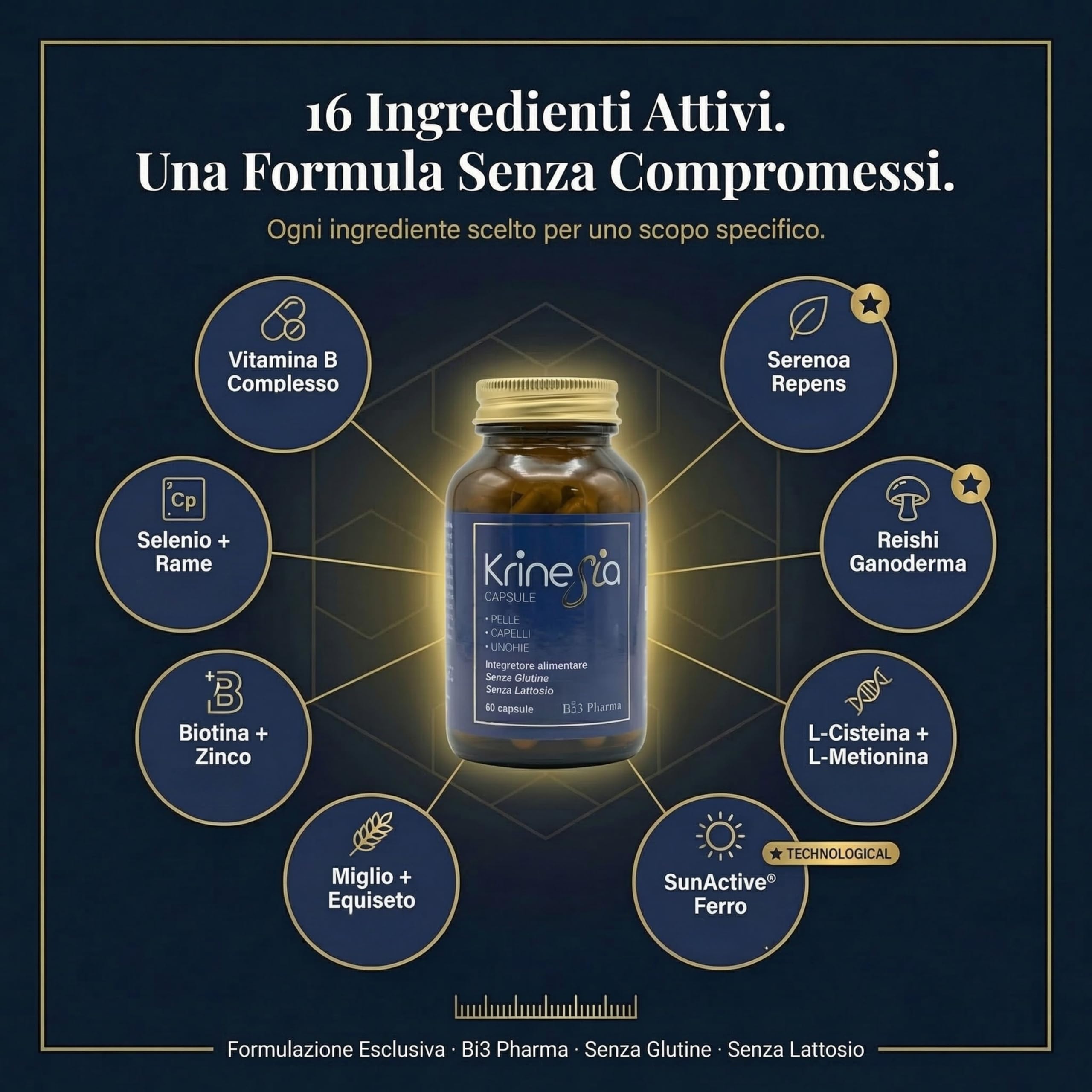 Krinesia Integratore Per Capelli Pelle Unghie 60 Capsule | Biotina Zinco Selenio con Serenoa Repens, Reishi, Miglio ed Equiseto | Supporto Capelli Fragili e Caduta da Stress | Made in Italy