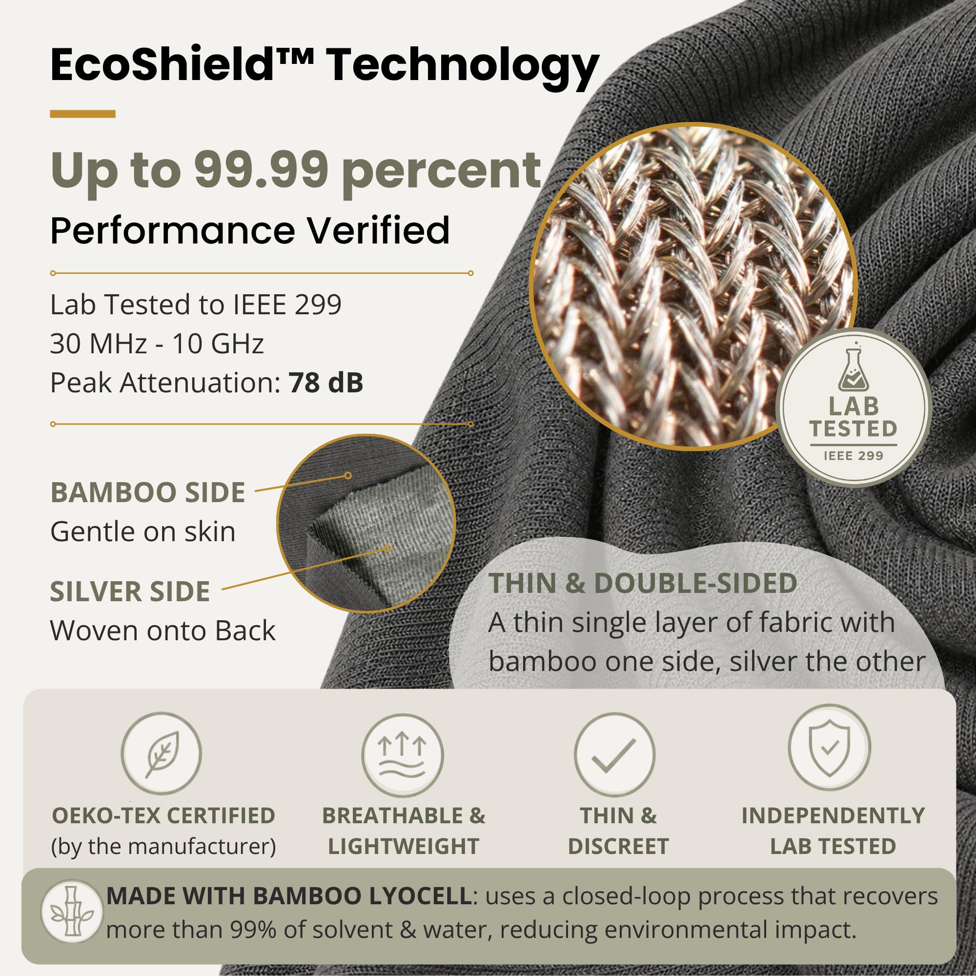 Gorro de algodón orgánico y Viscosa de bambú, con Forro EcoShield Bamboo Lyocell Fara-Day, Ideal para entornos Diarios de 5 G, B T, medidor Inteligente y Wi Fi