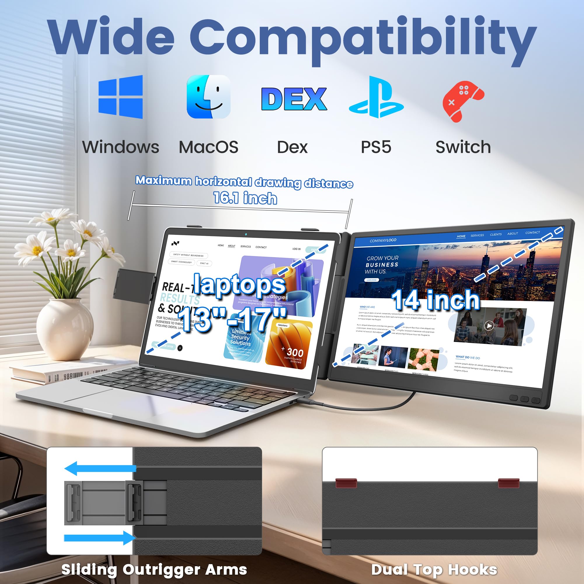 domyfan Przedłużenie ekranu laptopa 14", ultracienki FHD 1080p IPS Dual Portable Laptop Monitor Extender do laptopów 13-17", Plug & Play z HDMI/USB-A/Typ-C, kompatybilny z Windows, Mac, Android