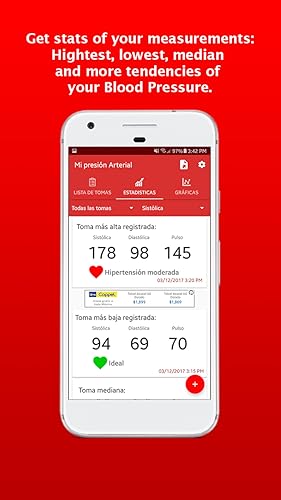 My Blood pressure log