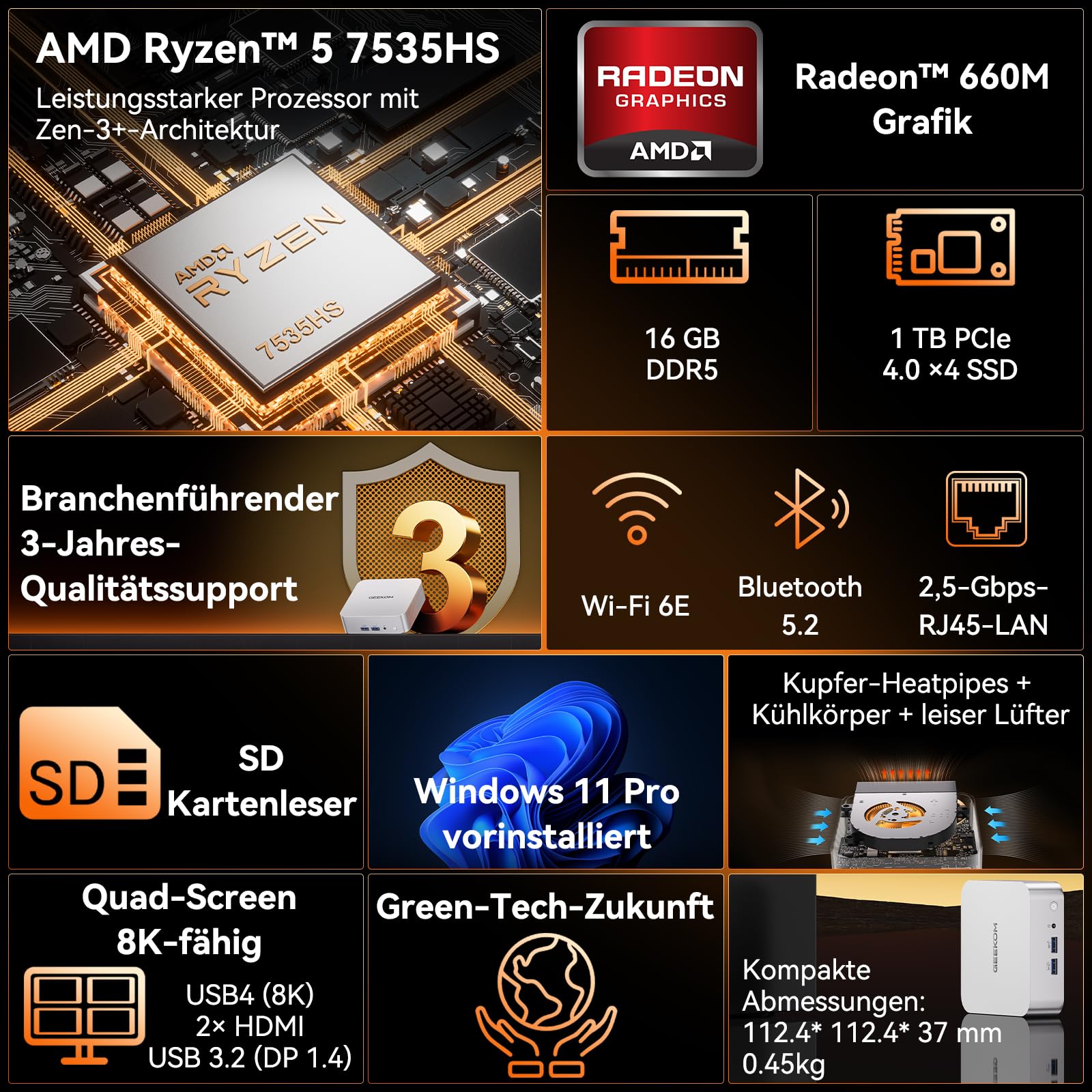 GEEKOM Mini PC A7 Windows 11 Pro Vorinstalliert mit Ryzen 5 7535HS, 1T SSD 16GB DDR5(Erweiterbar, nicht LPDDR)Mini Desktop Computer | 8K-Quad-Display | 2,5G LAN | SD-Karte für Kreativität/Office/Home