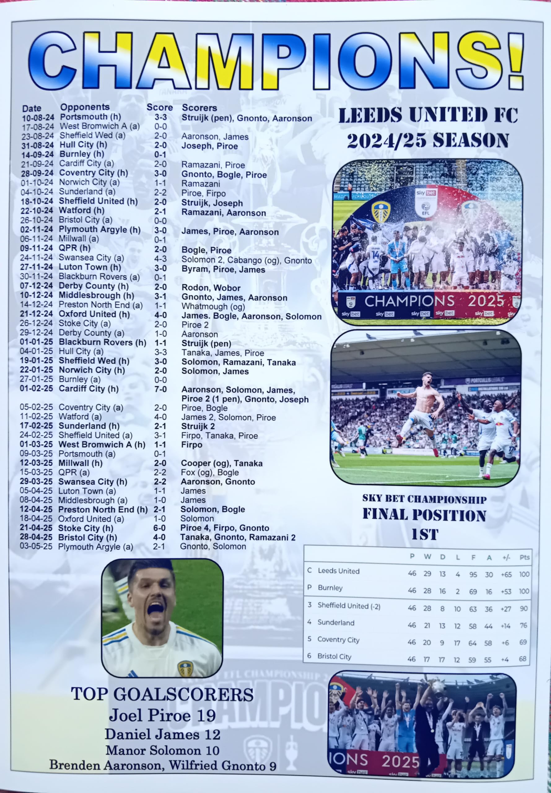 Assorted Leeds United 2025 Championship champions - souvenir print