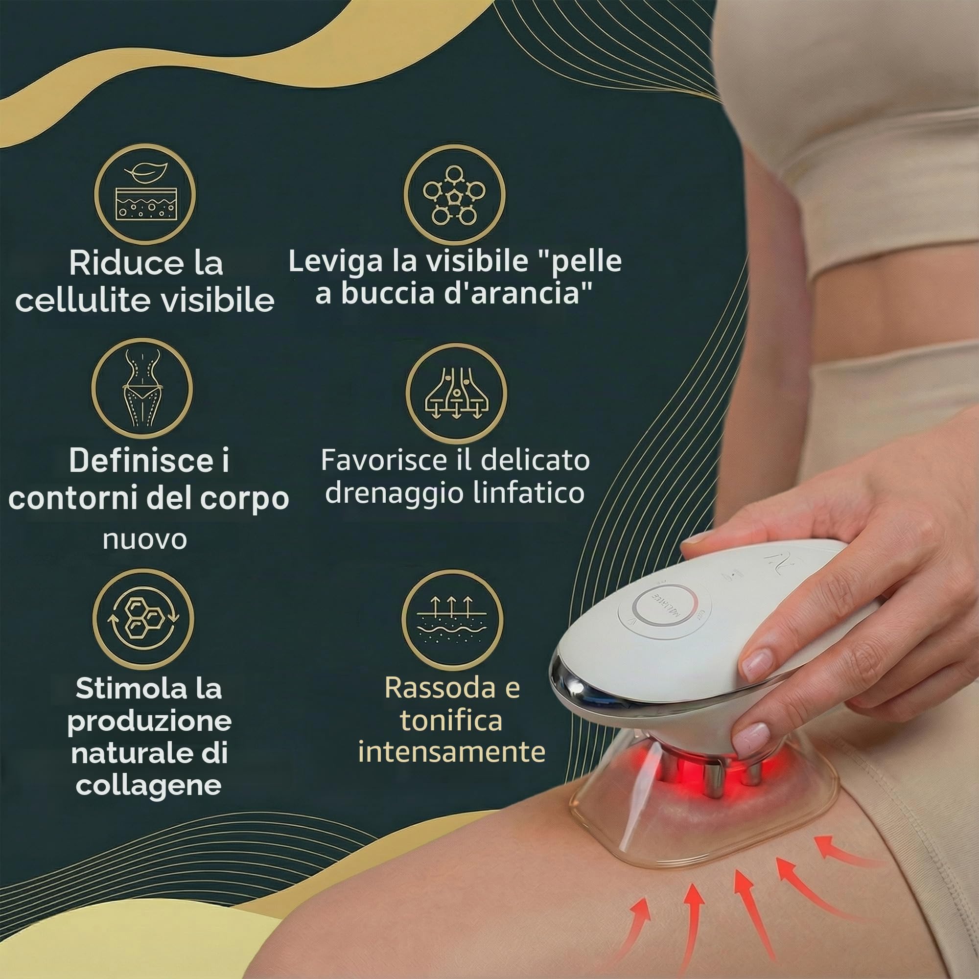 Massaggiatore Anticellulite Elettrico - Corpo e Viso | Massaggio Vacuum, Lifting EMS Viso, Luce Rossa, Linfodrenaggio, Rassodante, Tonificante in 4 settimane