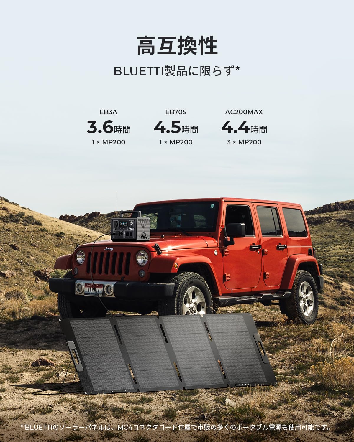 Amazon | BLUETTI MP200 ソーラーパネル 200W ソーラーチャージャー 