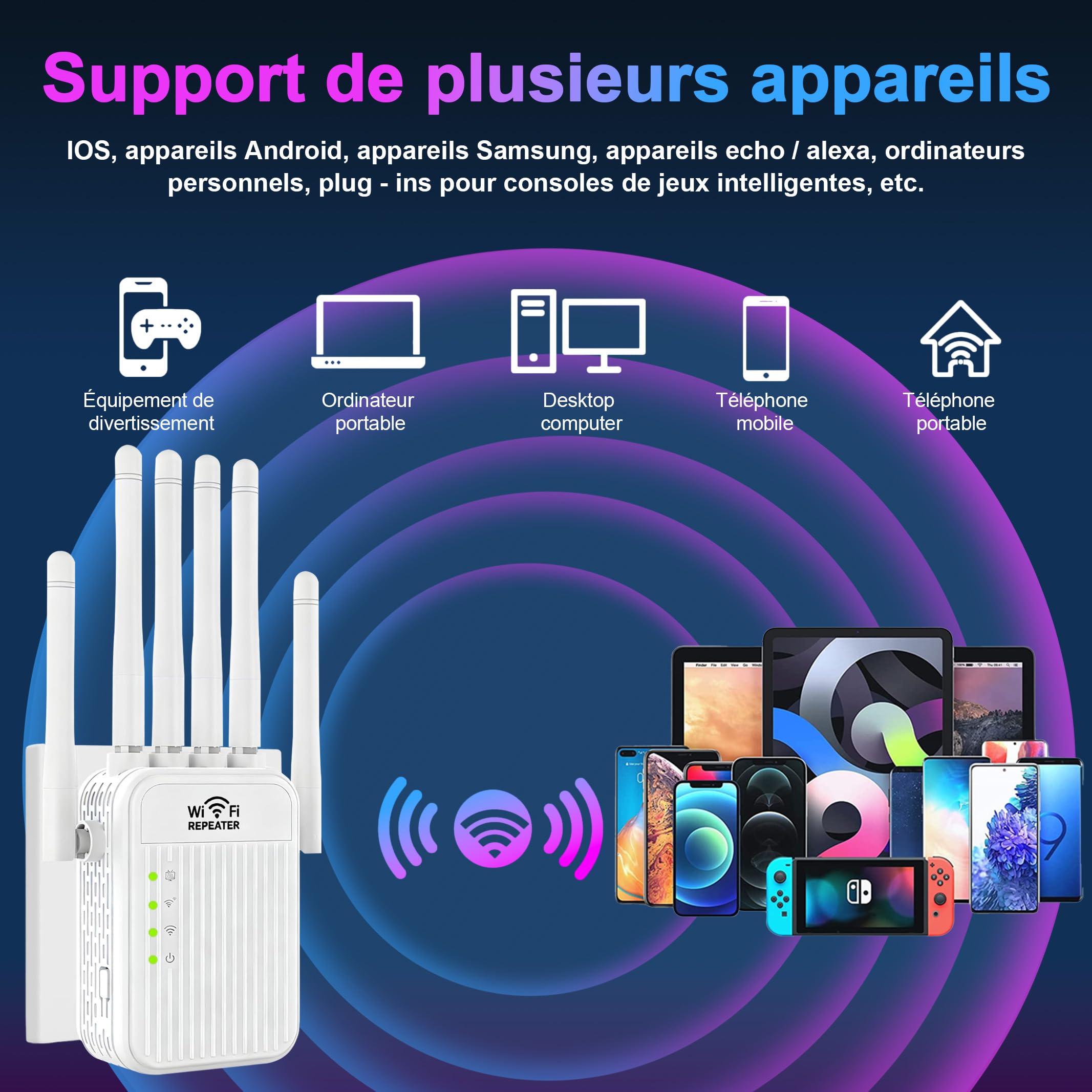 Répéteur WiFi Puissant sans Fil,amplificateur WiFi de dernière Technologie avec 6 antennes Couvrant Une superficie de 10000 sq.ft,2 Ports LAN,répéteur WiFi/routeur/AP pour la Maison et Le Bureau (S)