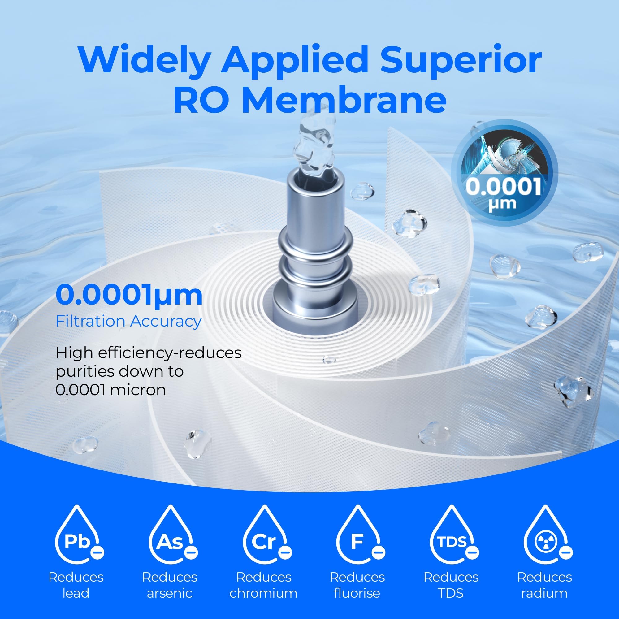 Waterdrop RO Filter Waterdrop G3-N2RO Filter Für Umkehrosmoseanlage WD-G3-W DOW RO Membraan Filter