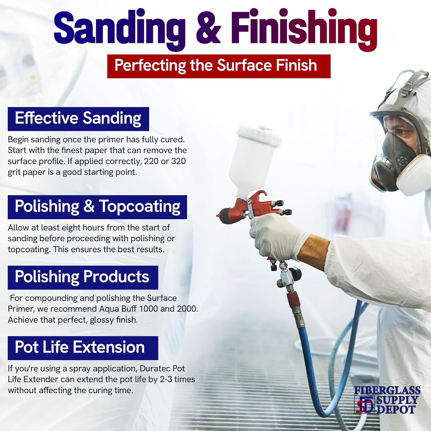 Duratec 707-002 Grey Surface Primer with Hardener Quart