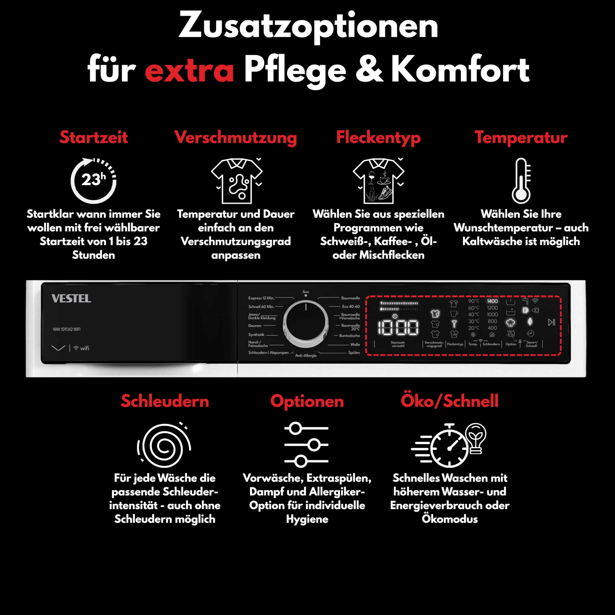VESTEL WMI 109342 WIFI Waschmaschine 10 kg Frontlader – WLAN-fähig, Inverter-Motor, Energieklasse A, 1400 U/min, Schnellprogramm, leise, App-Steuerung, unterbaufähig, weiß