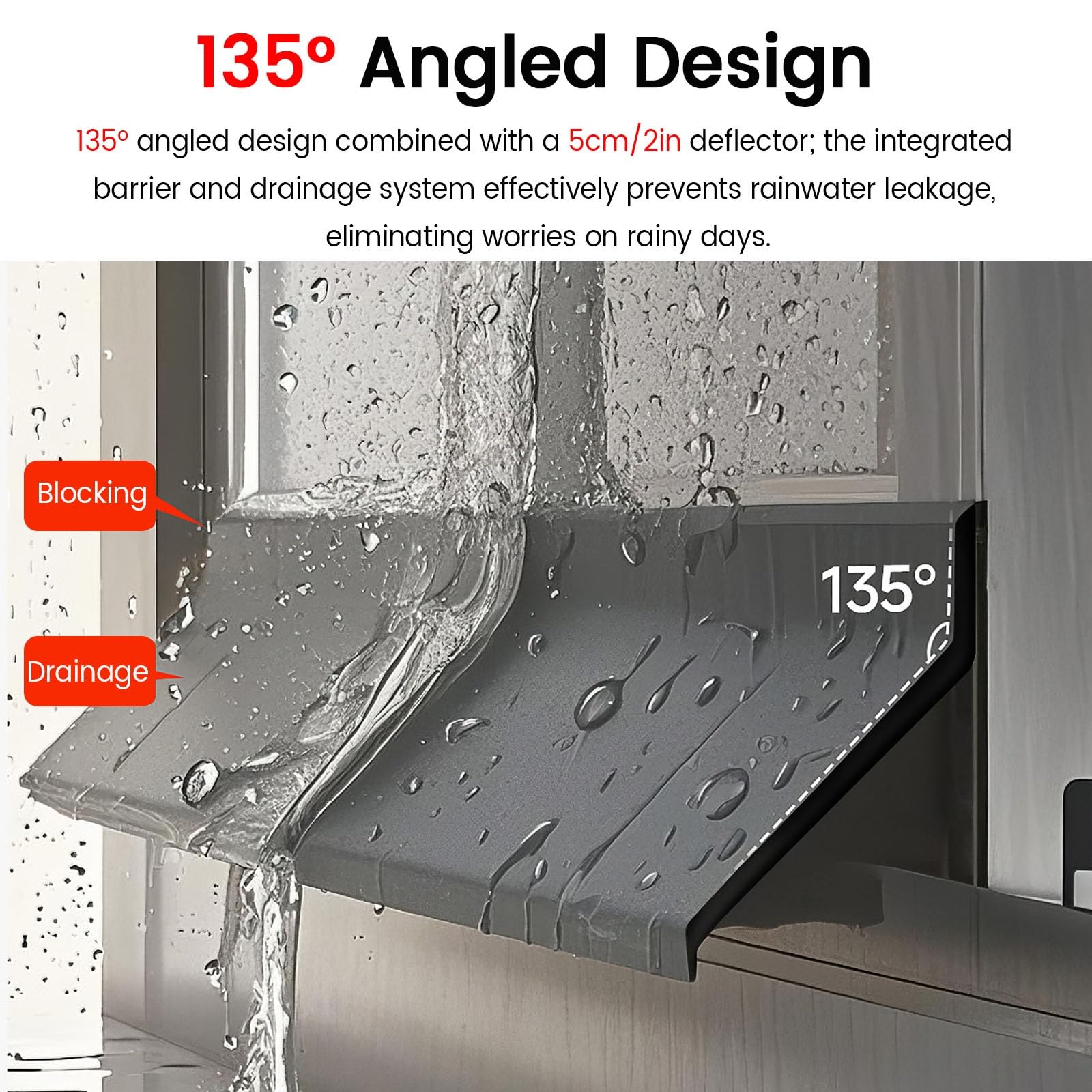 JYHHCYS Caucho Perfil Vierteaguas Ventana Instalación Autoadhesiva | Protector Contra Goteo De Lluvia Para Puertas Y Ventanas, Deflector De Tira De Línea De Goteo(W 4.5cm/1.7in,L 5m/16.4ft)