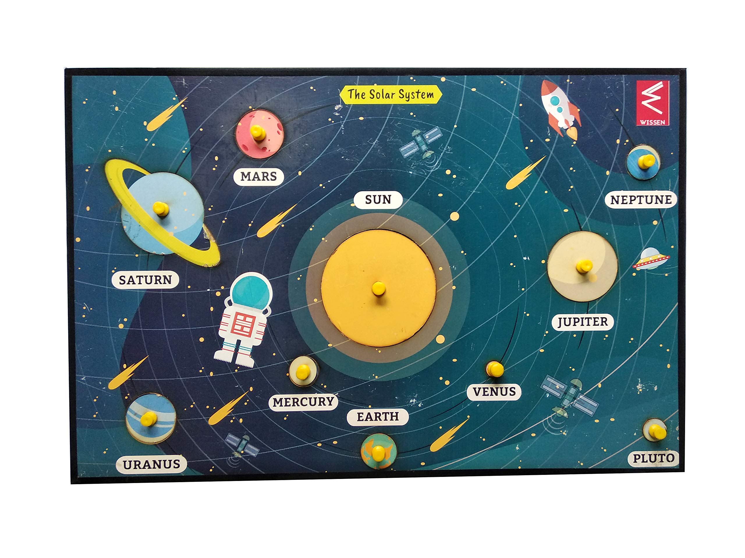 WISSEN Wooden Solar and Space System Learning Board for Kids – Interactive Planetary Model with Sun and Planets for Early Space Education (B07HVWP961) Amazon Price History, Amazon Price Tracker