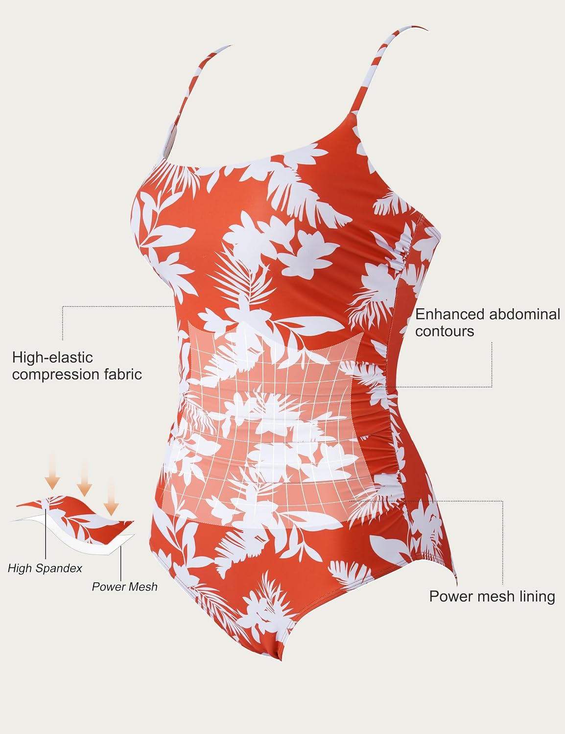 SUUKSESS Women One Piece Tummy Control Swimsuit Crisscross Backless Bathing Suit thumbnail