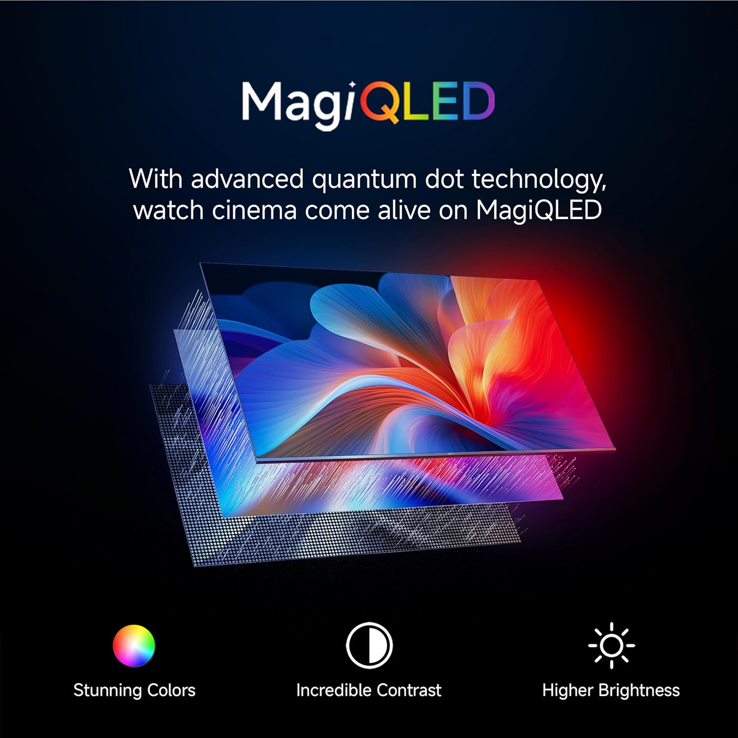 MagiQLED technology explanation