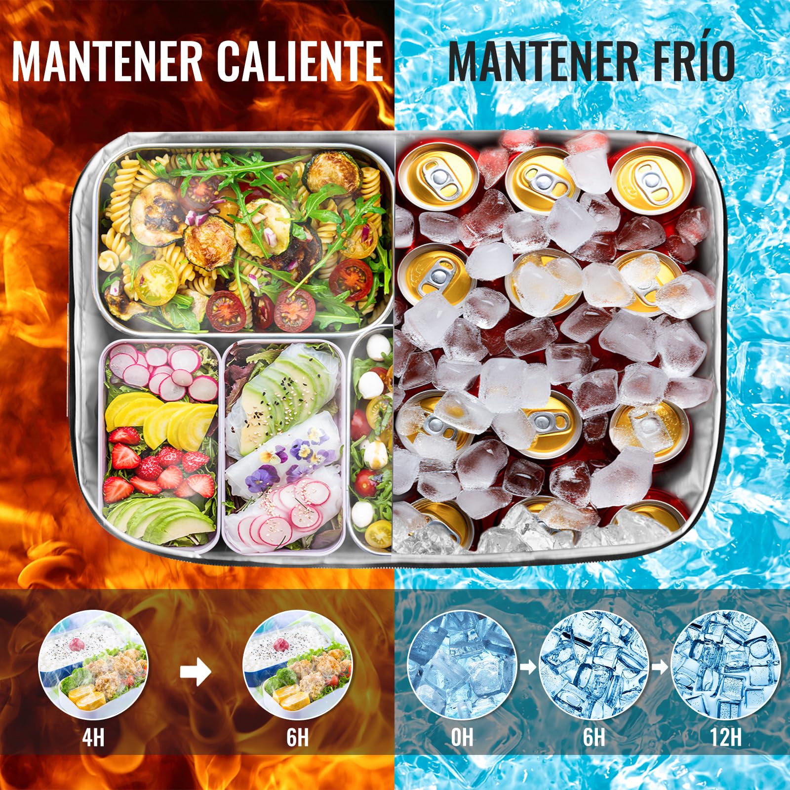 KAEFUYS Bolsa Térmica 33L Bolsa Porta Alimentos Bolsa Isotermica Porta Alimentos Bolsa Comida Trabajo Impermeable Lunch Box para Oficina, Viaje,Pícnic,Colegio,Camping