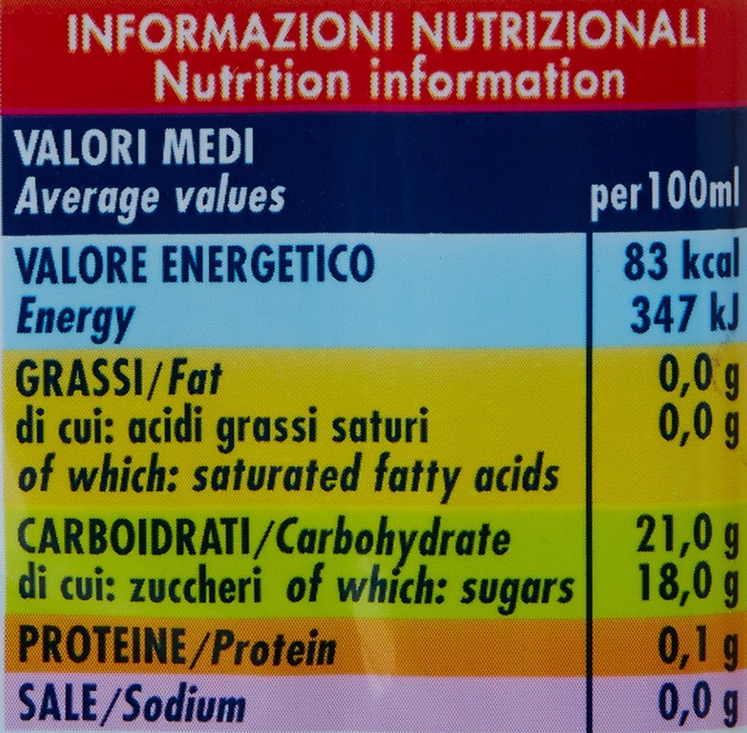 Dolfin - Polaretti Fruit, Ghiaccioli Pronti da Congelare, Senza Glutine e Conservanti, ai Gusti di Frutta - 8 confezioni da 400 ml [3200 ml]